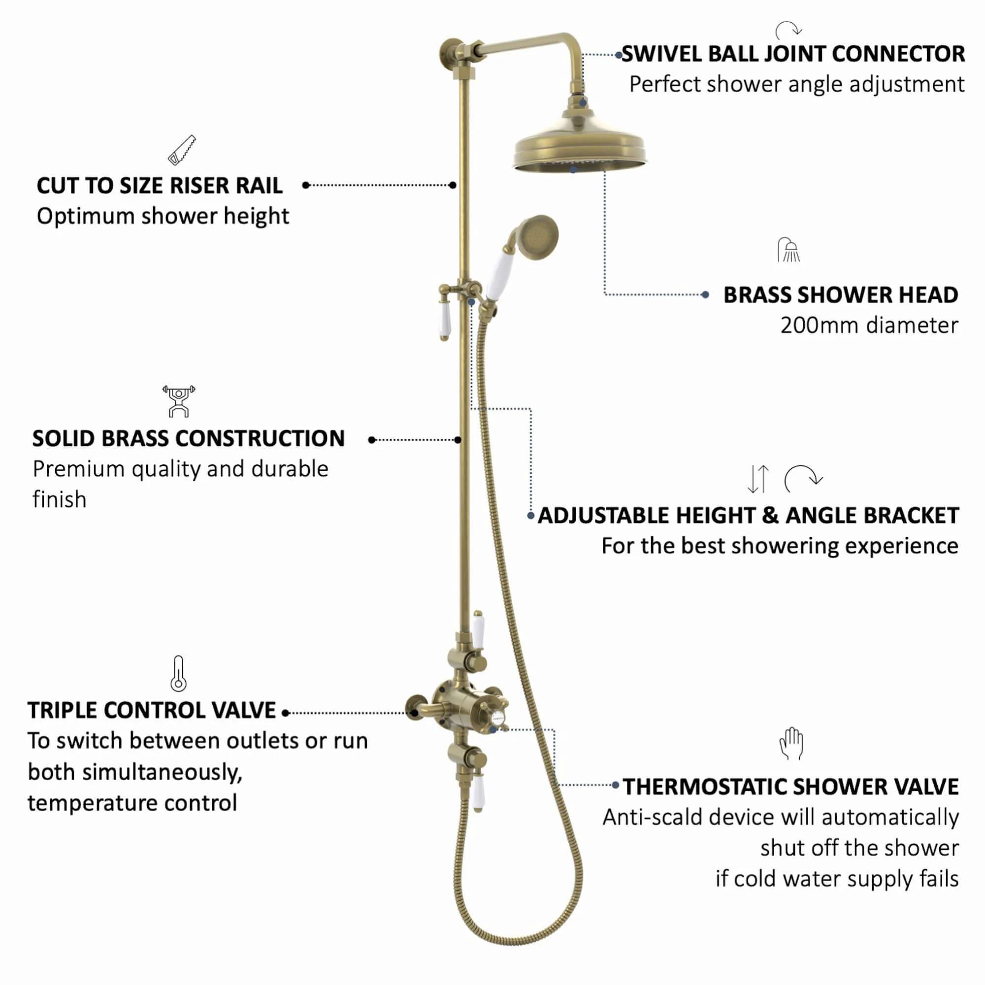 Downton Exposed Traditional Thermostatic Shower Set 2 Outlet, Incl. Triple Shower Valve, Rigid Riser Rail, 200mm Shower Head & Ceramic Handset - Antique Brass - Image 5