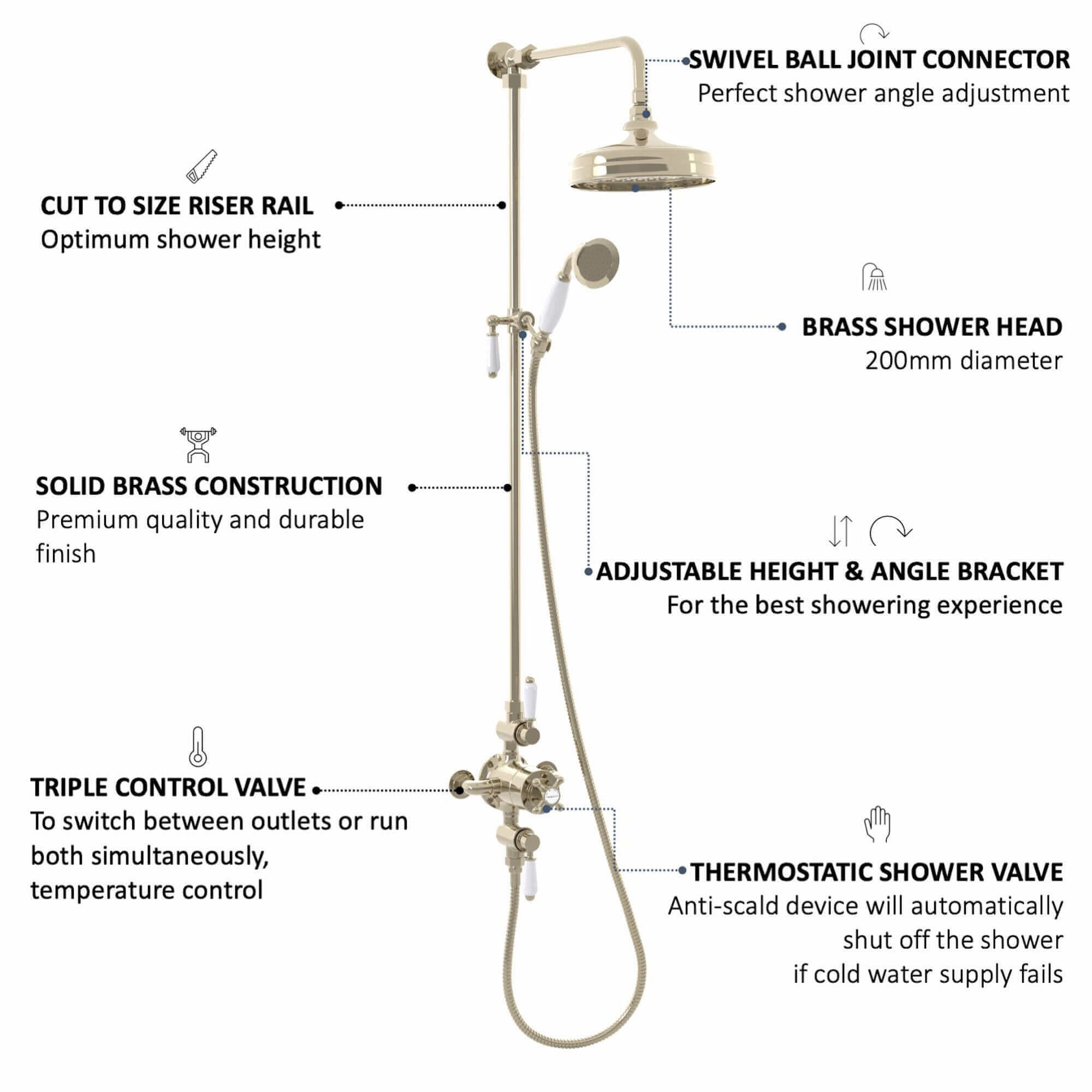 Downton Exposed Traditional Thermostatic Shower Set 2 Outlet, Incl. Triple Shower Valve, Rigid Riser Rail, 200mm Shower Head & Ceramic Handset - Gold - Image 5
