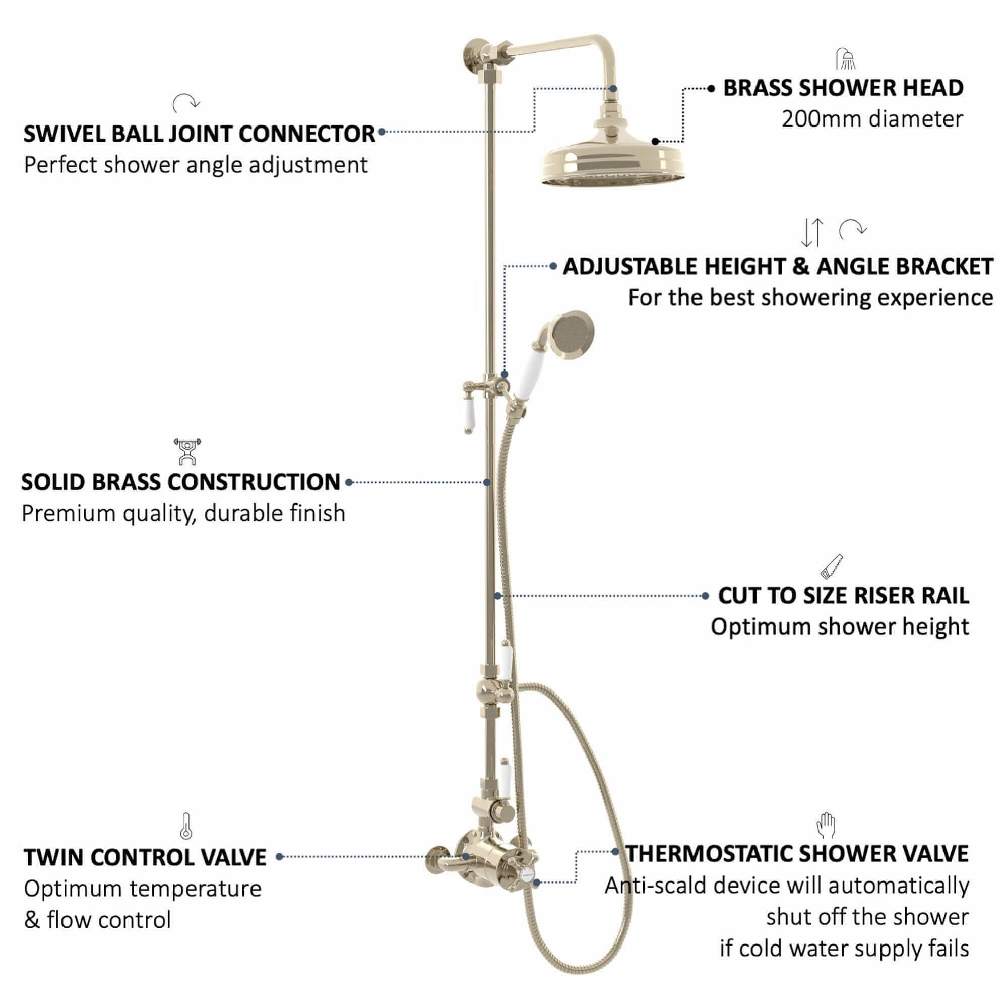 Downton Exposed Traditional Thermostatic Shower Set 2 Outlet Incl. Twin Shower Valve With Diverter, Rigid Riser Rail, 200mm Shower Head & Ceramic Handset - Gold - Image 5