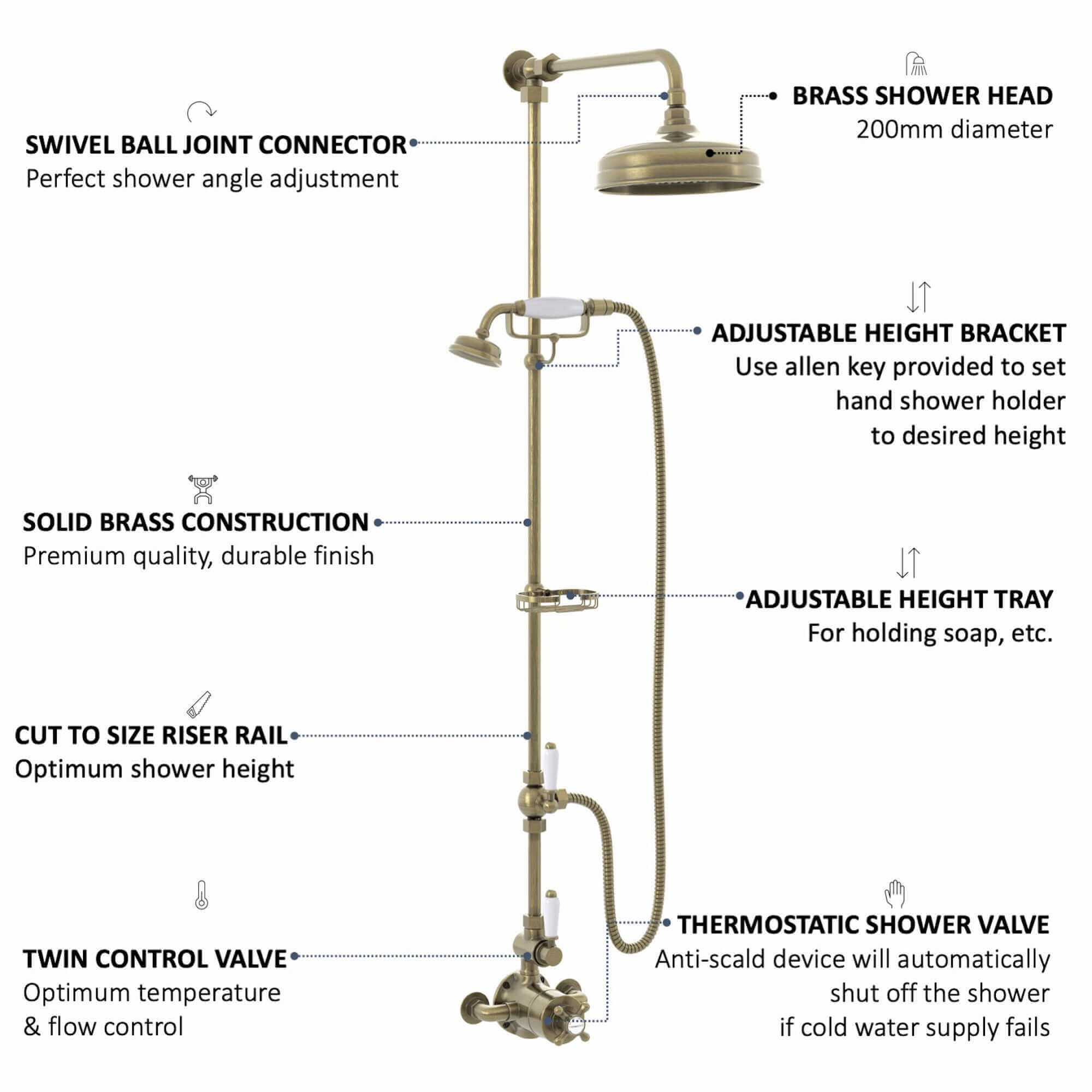 Downton Exposed Traditional Thermostatic Shower Set 2 Outlet Incl. Twin Shower Valve With Diverter, Rigid Riser Rail, 200mm Shower Head, Telephone Style Ceramic Handset & Caddy - Antique Brass - Image 5