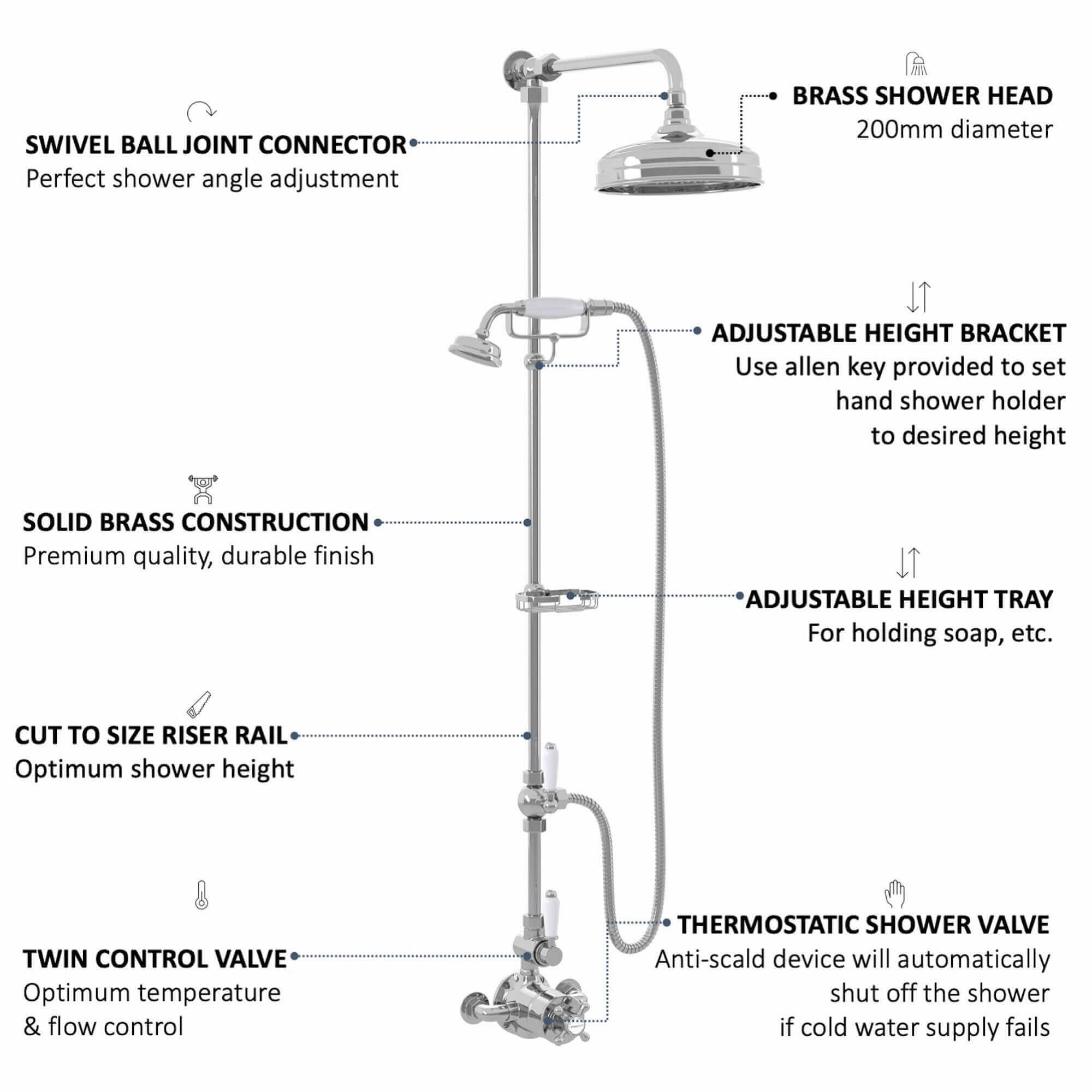 Downton Exposed Traditional Thermostatic Shower Set 2 Outlet Incl. Twin Shower Valve With Diverter, Rigid Riser Rail, 200mm Shower Head, Telephone Style Ceramic Handset & Caddy - Chrome - Image 5