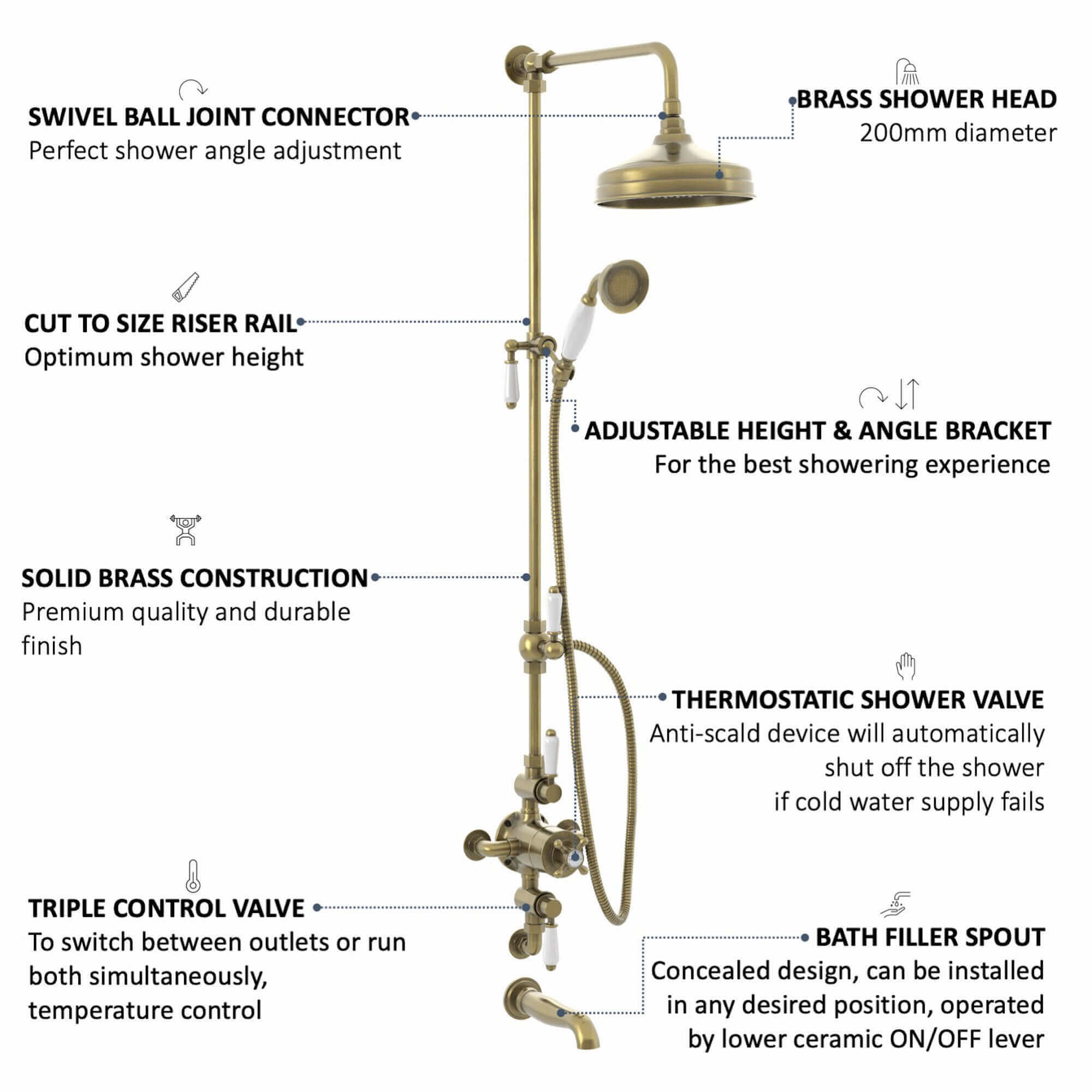 Downton Exposed Traditional Thermostatic Shower Set 3 Outlet, Incl. Triple Shower Valve, Rigid Riser Rail, 200mm Shower Head, Handset & Bath Filler - Antique Brass - Image 5