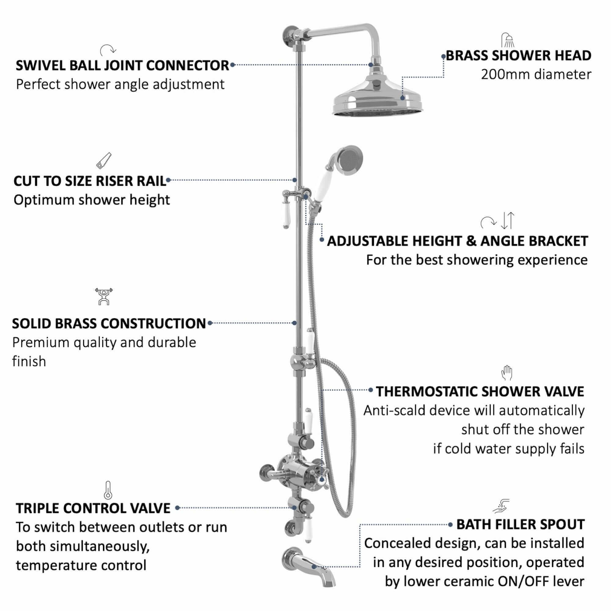 Downton Exposed Traditional Thermostatic Shower Set 3 Outlet, Incl. Triple Shower Valve, Rigid Riser Rail, 200mm Shower Head, Handset & Bath Filler - Chrome - Image 5