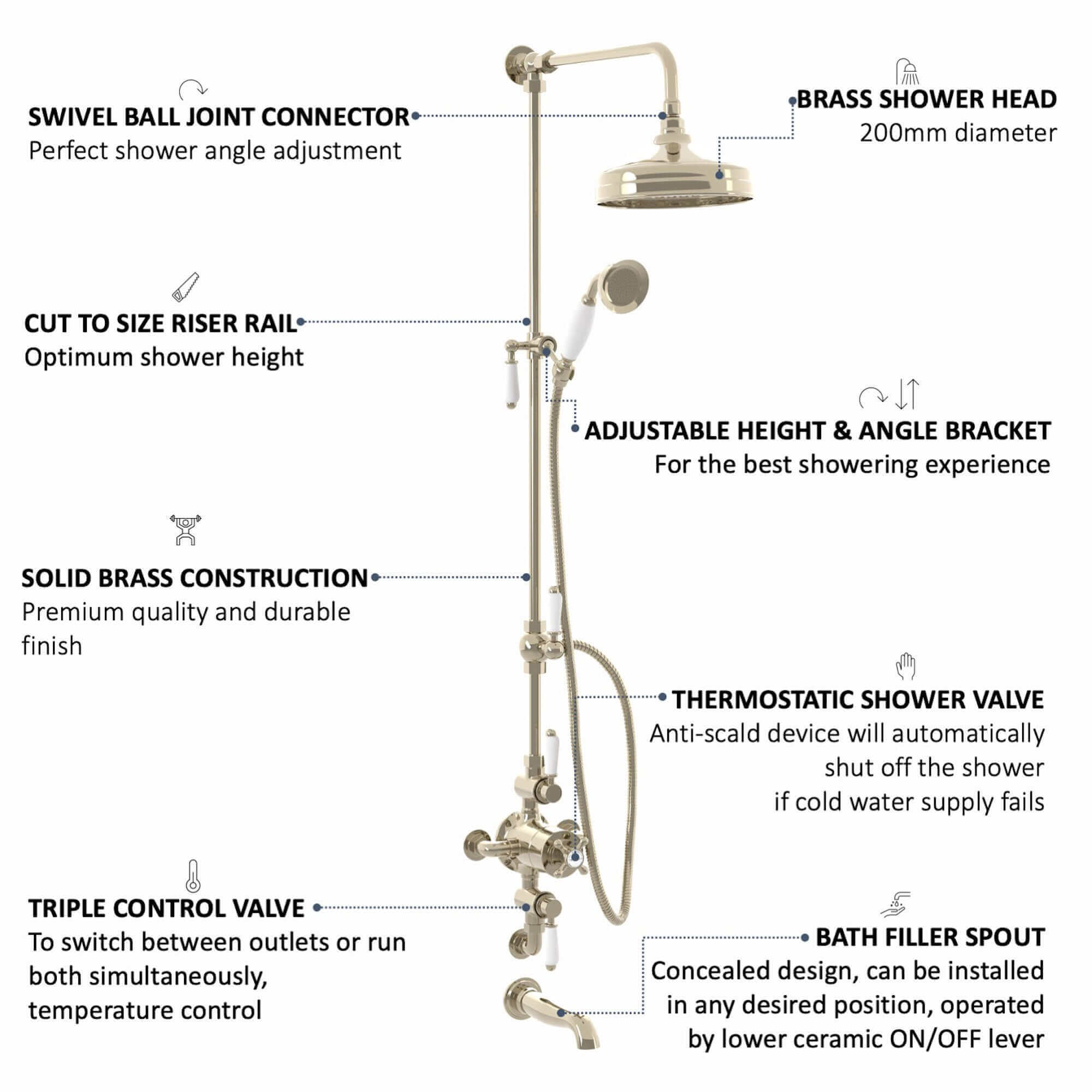 Downton Exposed Traditional Thermostatic Shower Set 3 Outlet, Incl. Triple Shower Valve, Rigid Riser Rail, 200mm Shower Head, Handset & Bath Filler - Gold - Image 5