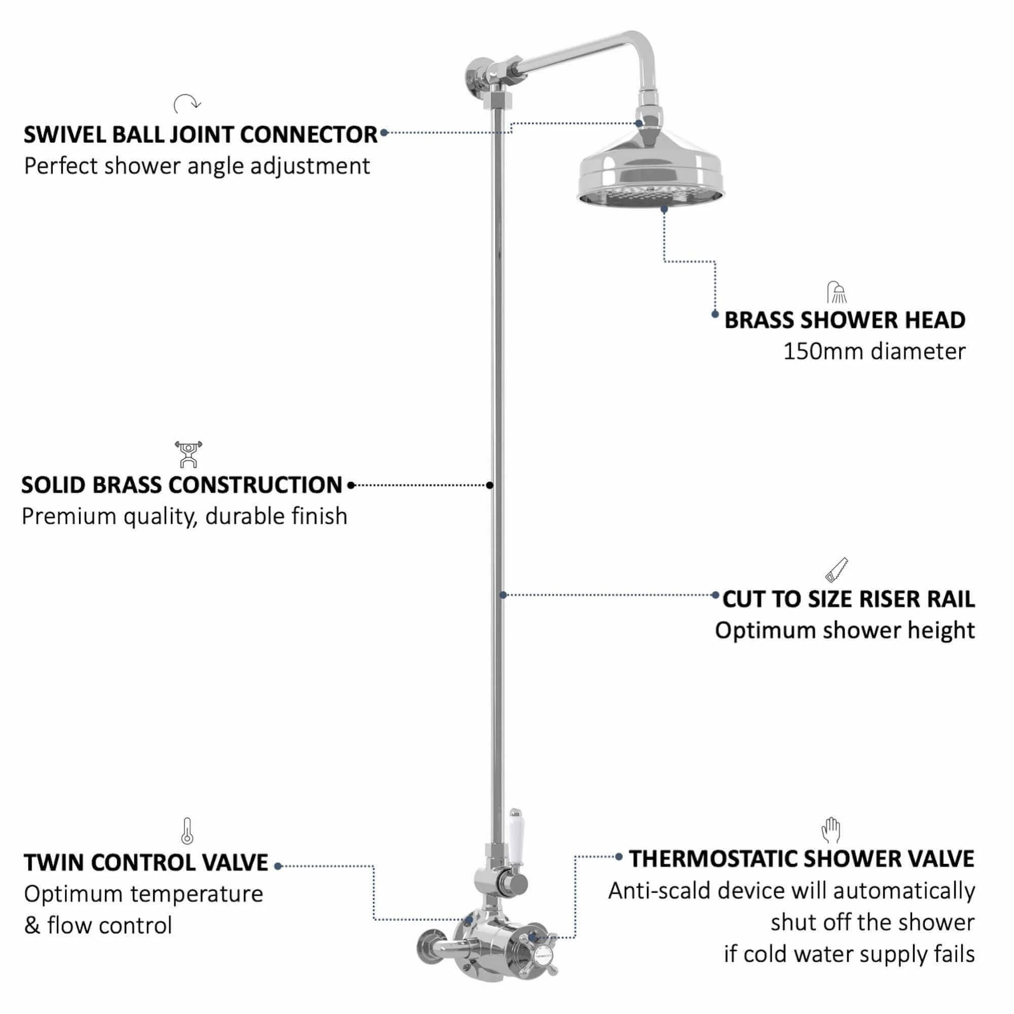 Downton Exposed Traditional Thermostatic Shower Set Single Outlet Incl. Twin Shower Valve, Rigid Riser Rail, 150mm Shower Head - Chrome - Image 4