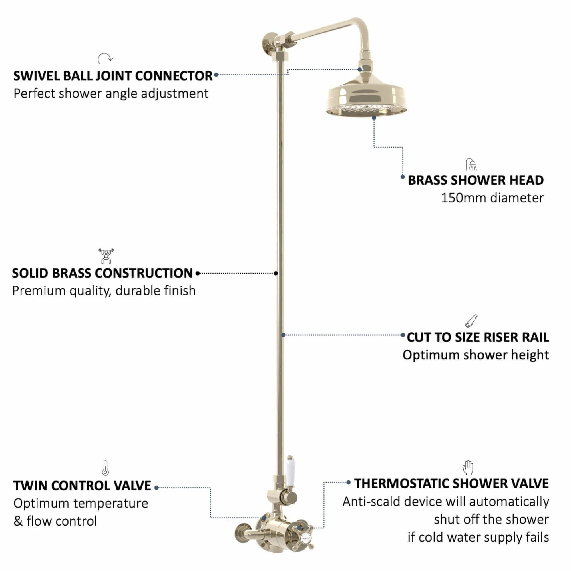 Downton Exposed Traditional Thermostatic Shower Set Single Outlet Incl. Twin Shower Valve, Rigid Riser Rail, 150mm Shower Head - Gold - Image 4
