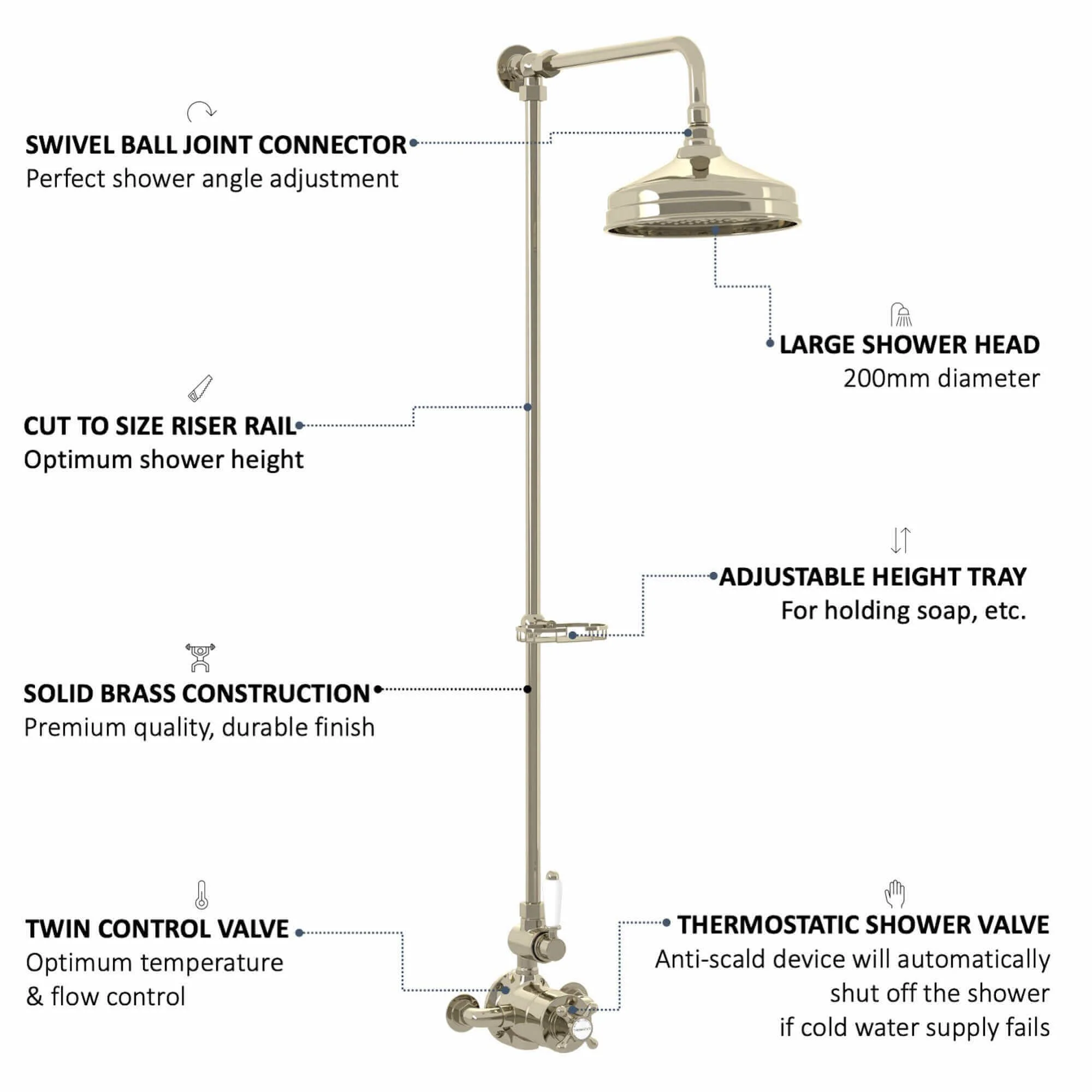 Downton Exposed Traditional Thermostatic Shower Set Single Outlet Incl. Twin Shower Valve, Rigid Riser Rail, 200mm Shower Head & Caddy - Gold - Image 4