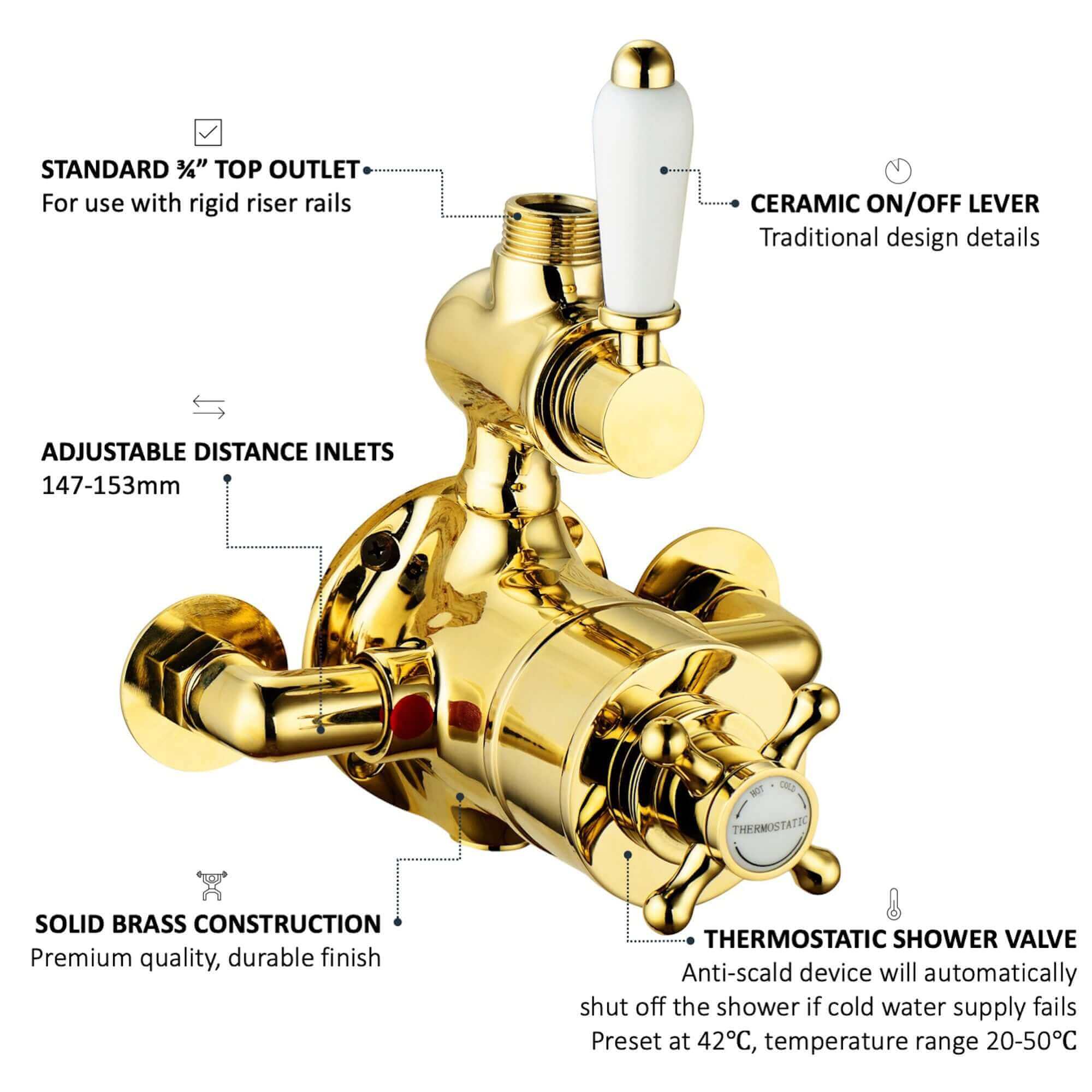 Downton traditional twin thermostatic shower valve exposed 3/4" top outlet - gold - Image 3