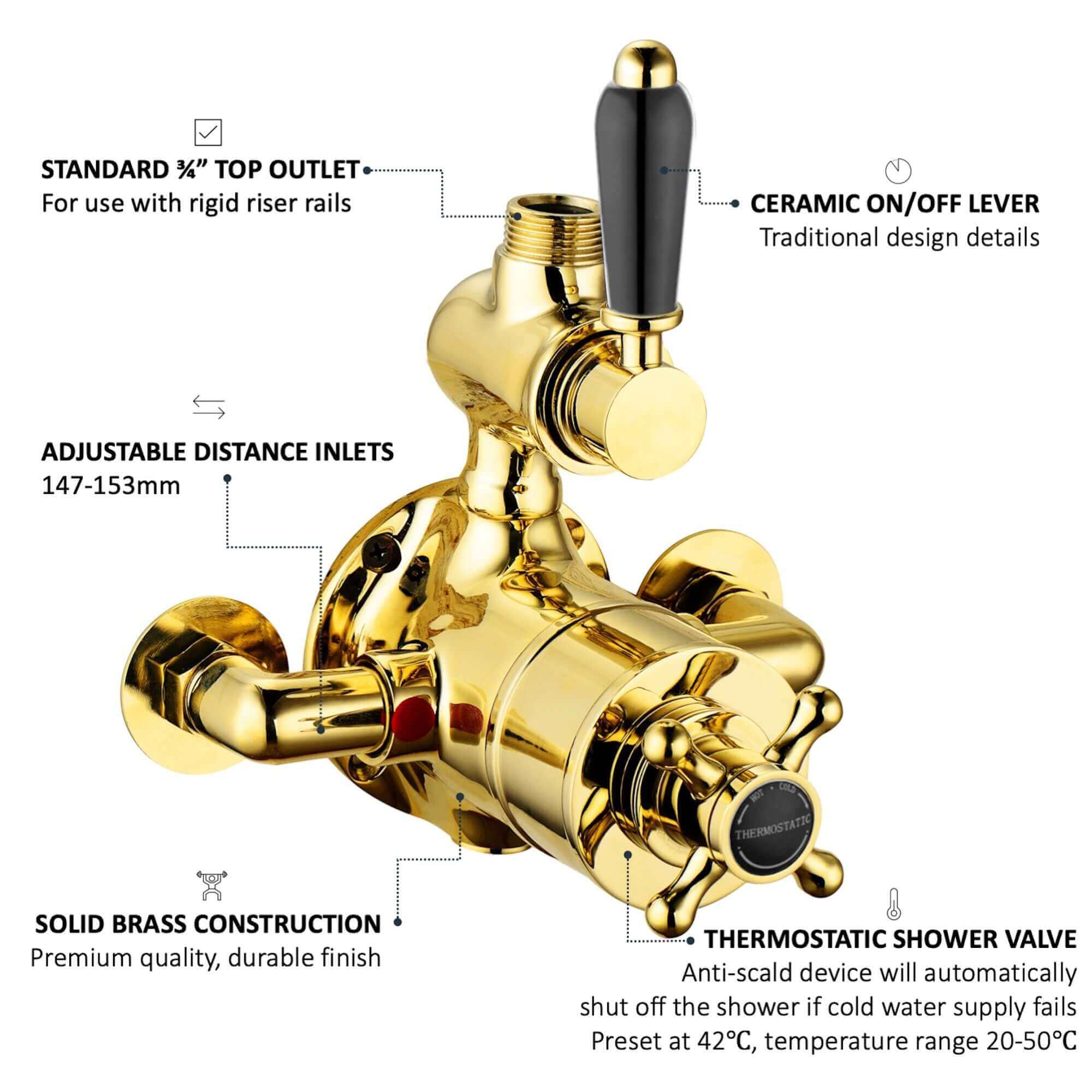 Downton traditional twin thermostatic shower valve exposed 3/4" top outlet  - gold & black - Image 3