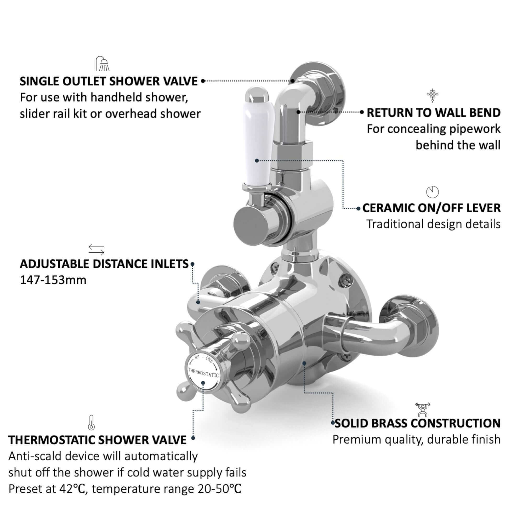 Downton traditional twin thermostatic shower valve semi-exposed - chrome - Image 7