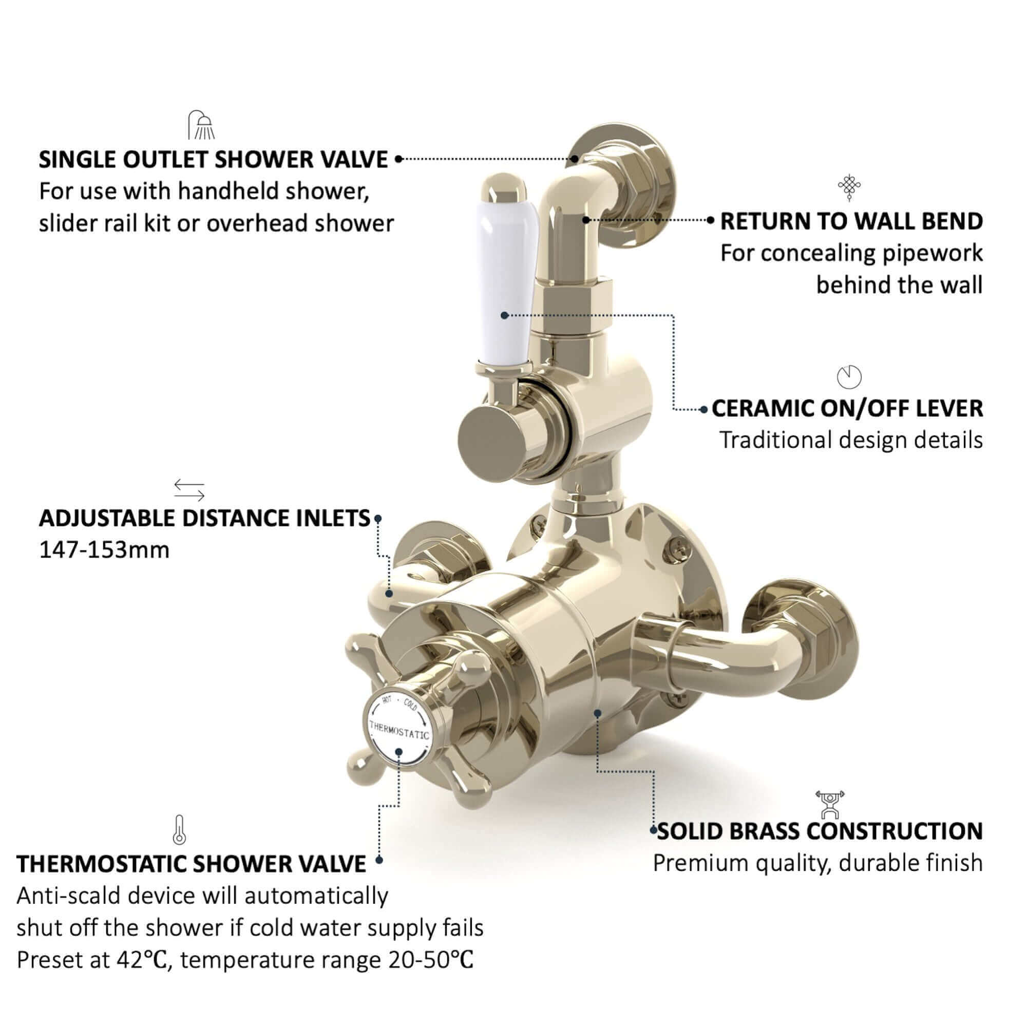 Downton traditional twin thermostatic shower valve semi-exposed - gold - Image 7