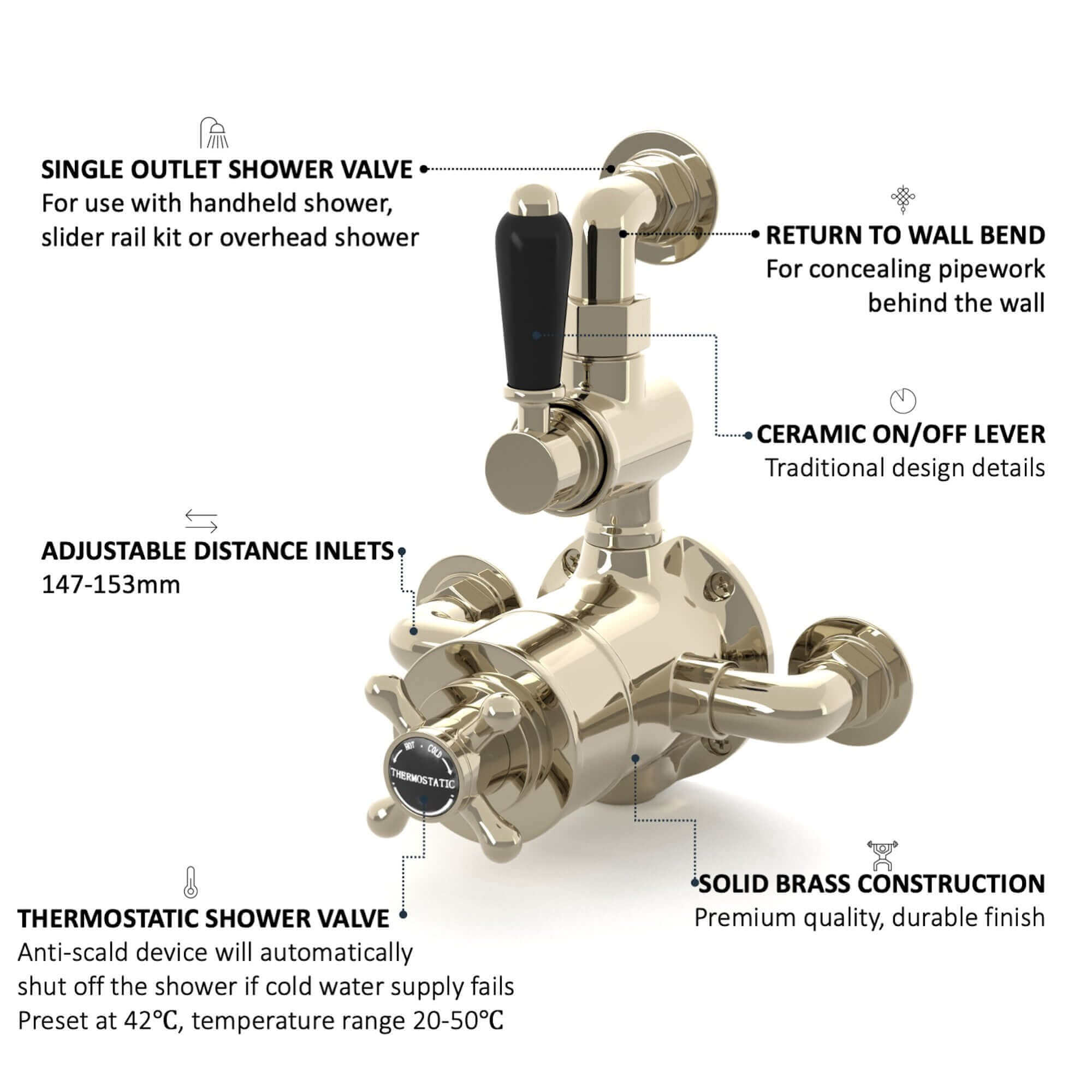 Downton traditional twin thermostatic shower valve semi-exposed - gold with black lever - Image 7
