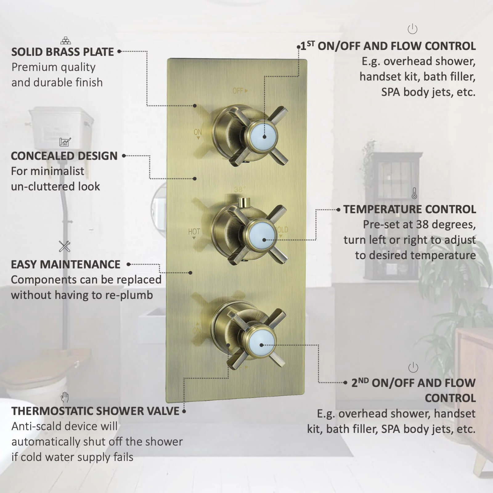 Edwardian traditional crosshead and white detail concealed thermostatic triple shower valve with 2 outlets - antique brass - Image 2