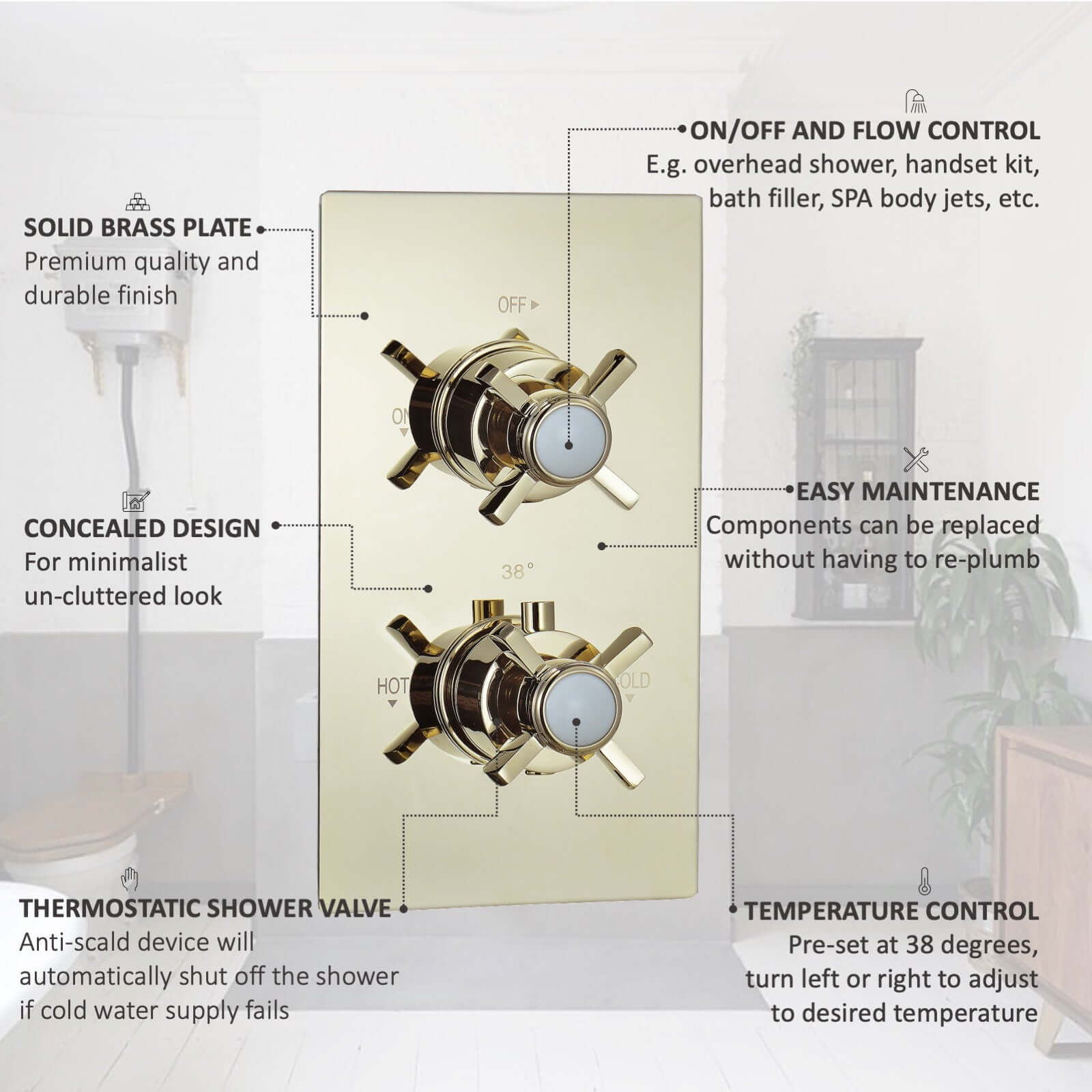 Edwardian traditional crosshead and white detail concealed thermostatic twin shower valve with 1 outlet - gold - Image 2