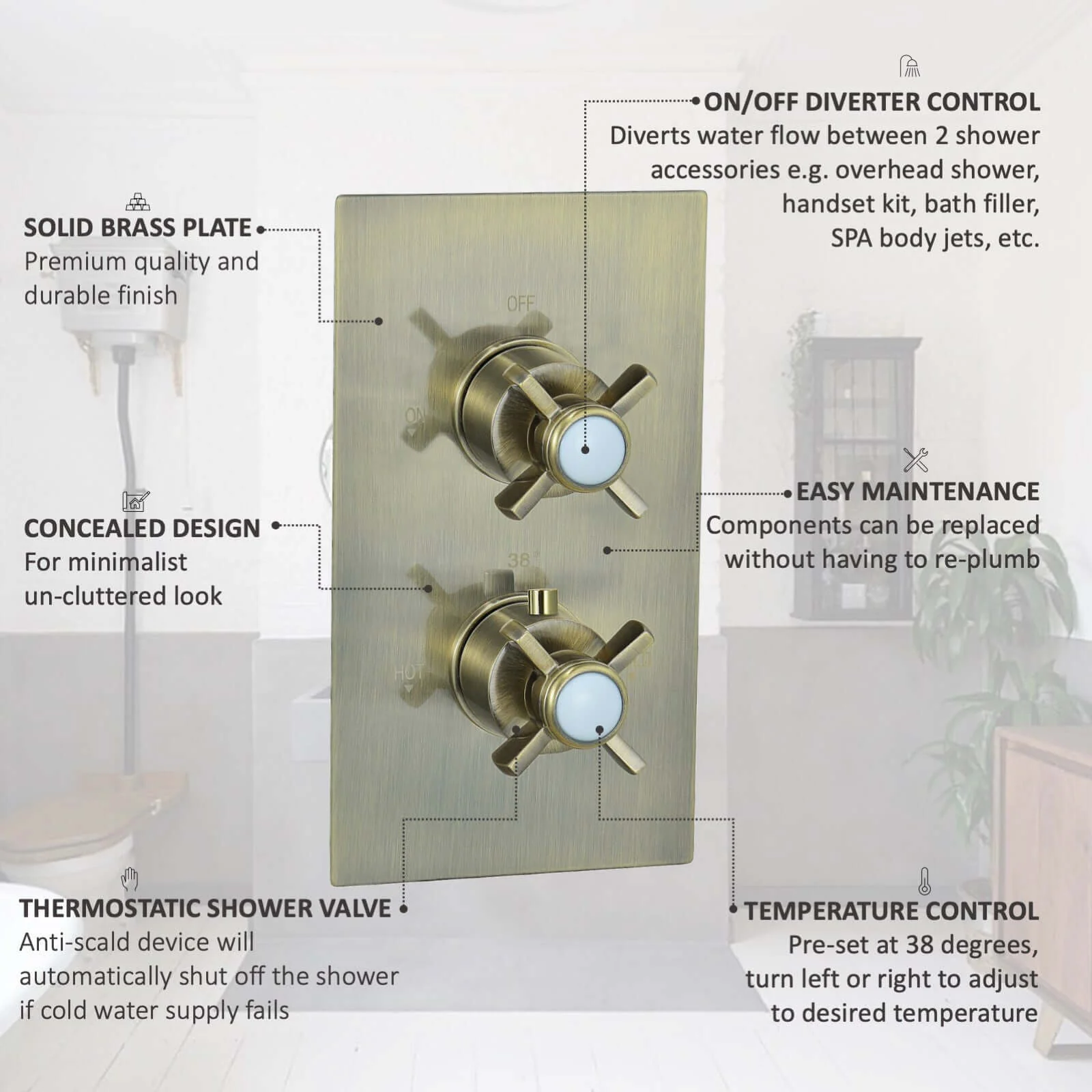 Edwardian traditional crosshead and white detail concealed thermostatic twin shower valve with 2 outlets - antique brass - Image 2