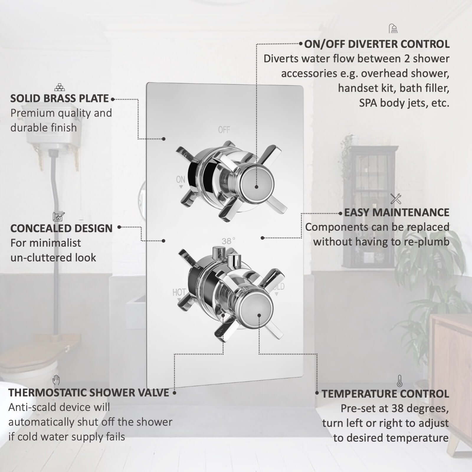 Edwardian traditional crosshead and white detail concealed thermostatic twin shower valve with 2 outlets - chrome - Image 2
