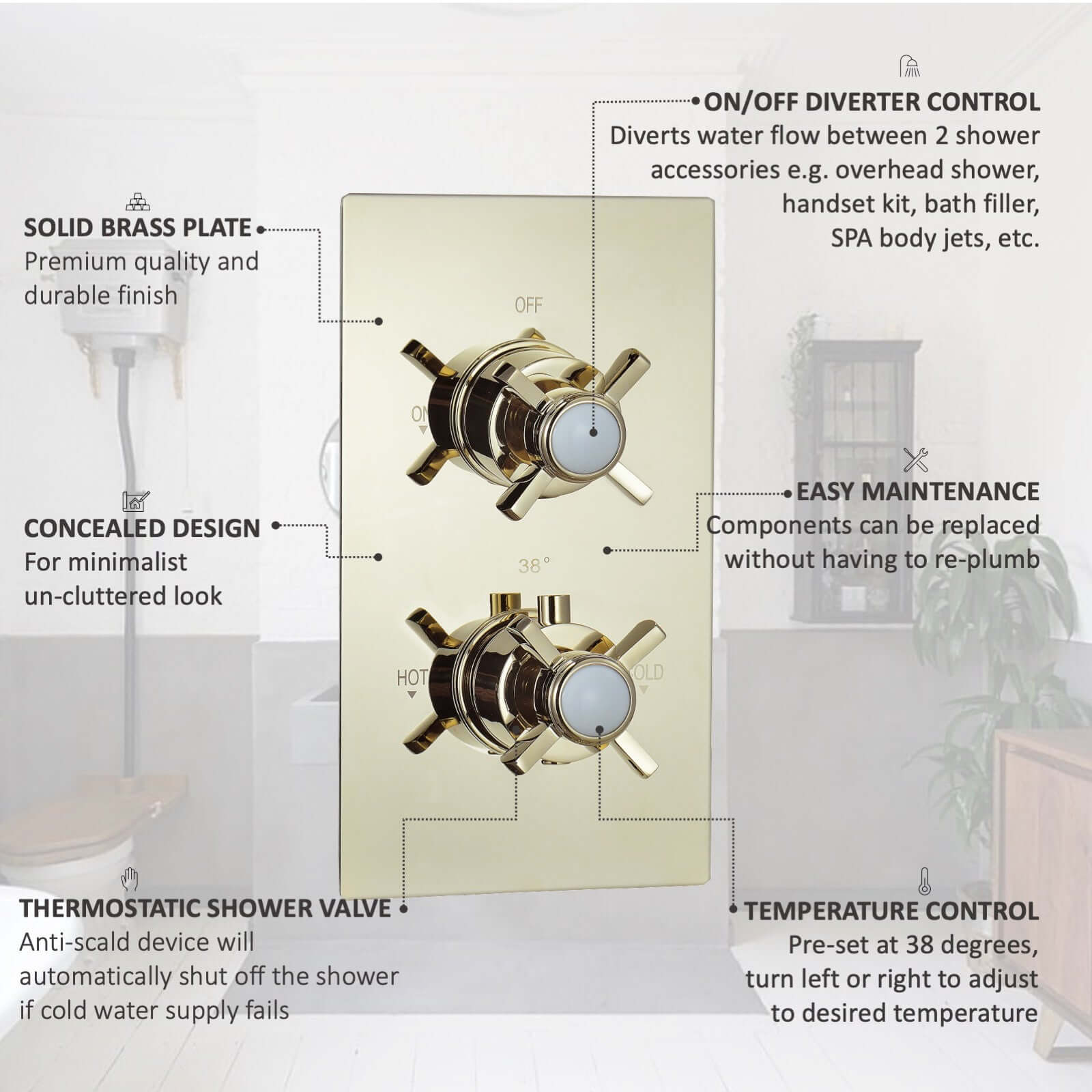 Edwardian traditional crosshead and white detail concealed thermostatic twin shower valve with 2 outlets - gold - Image 2
