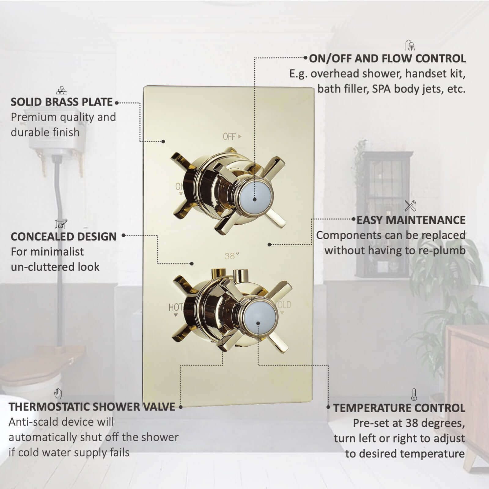 Edwardian Traditional Crosshead And White Details Concealed Thermostatic Shower Set Wall Fixed 8" Shower Head - Gold (1 Outlet) - Image 4