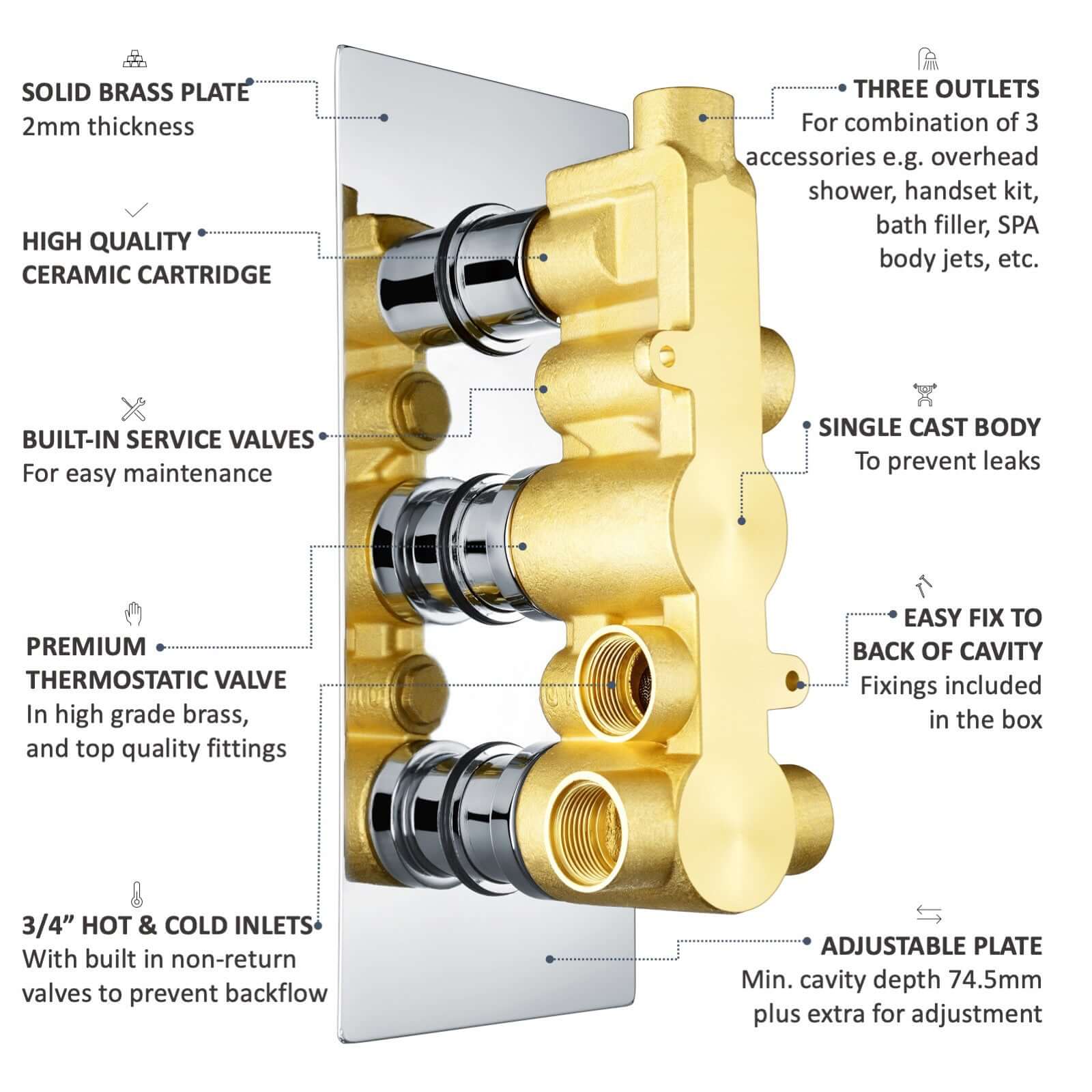 Edwardian traditional crosshead and white details concealed thermostatic triple shower valve with 3 outlets - antique brass - Image 3