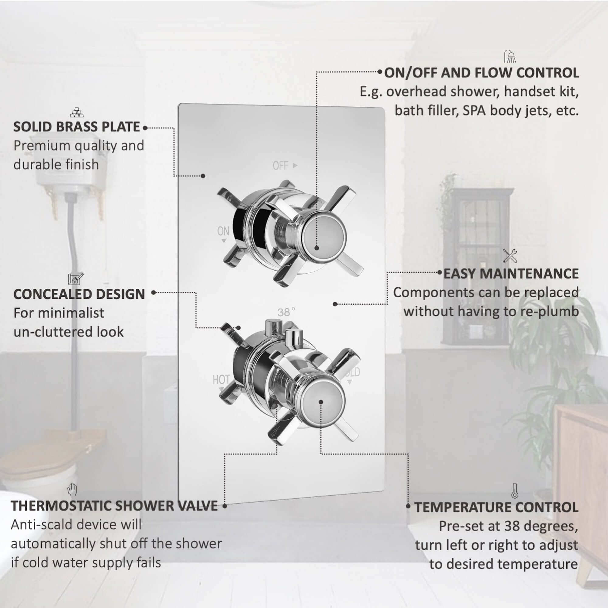 Edwardian traditional crosshead and white details concealed thermostatic twin shower valve with 1 outlet - chrome - Image 2