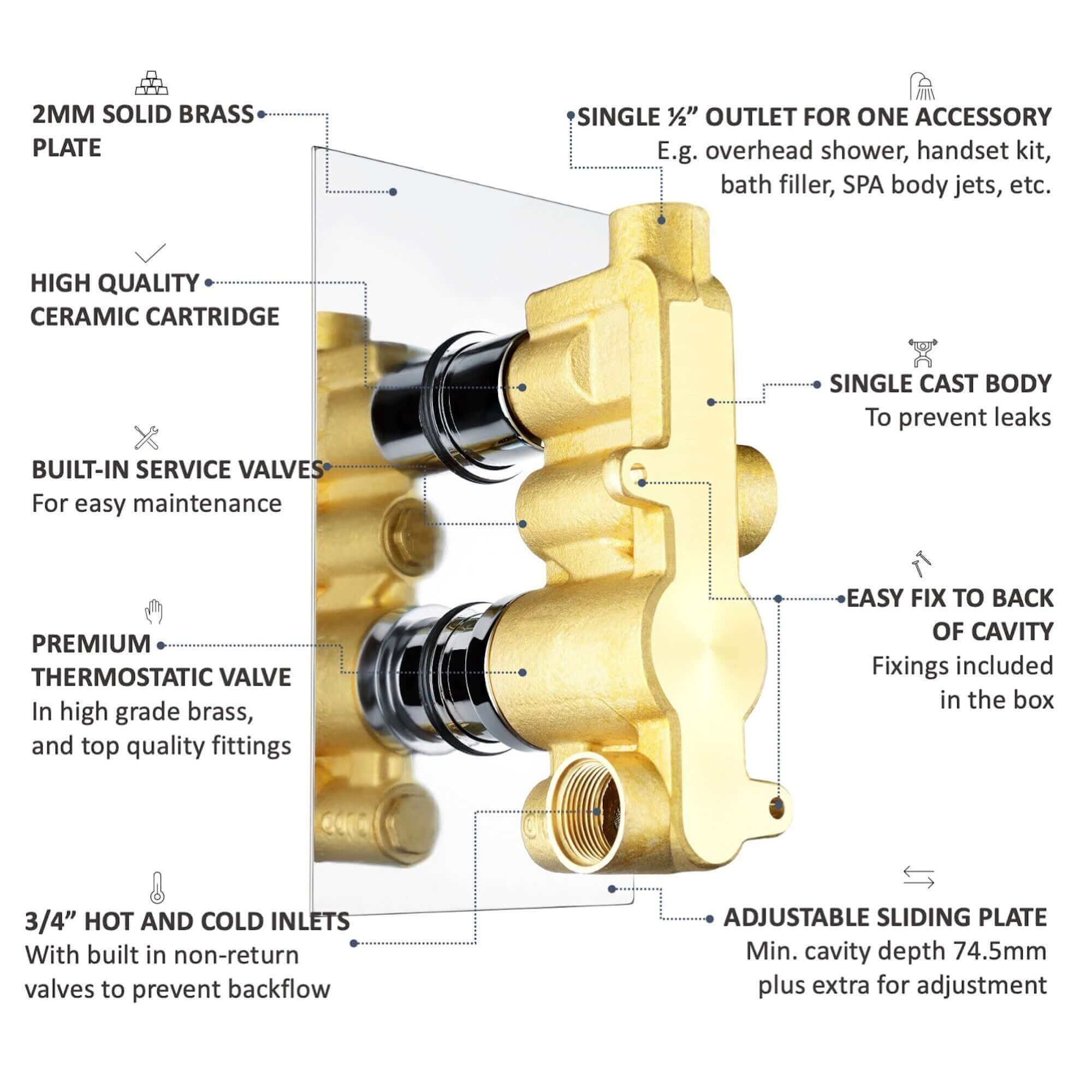 Edwardian traditional crosshead and white details concealed thermostatic twin shower valve with 1 outlet - chrome - Image 3