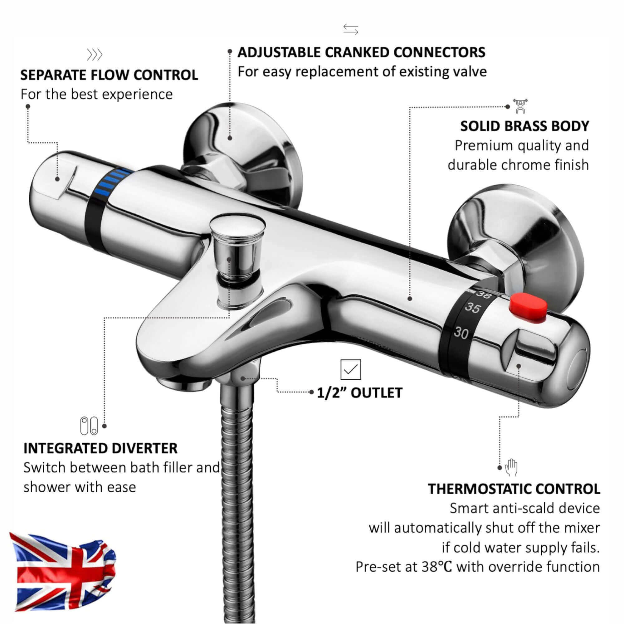 Luna thermostatic bath shower mixer tap wall mount - chrome (no handset) - Image 5