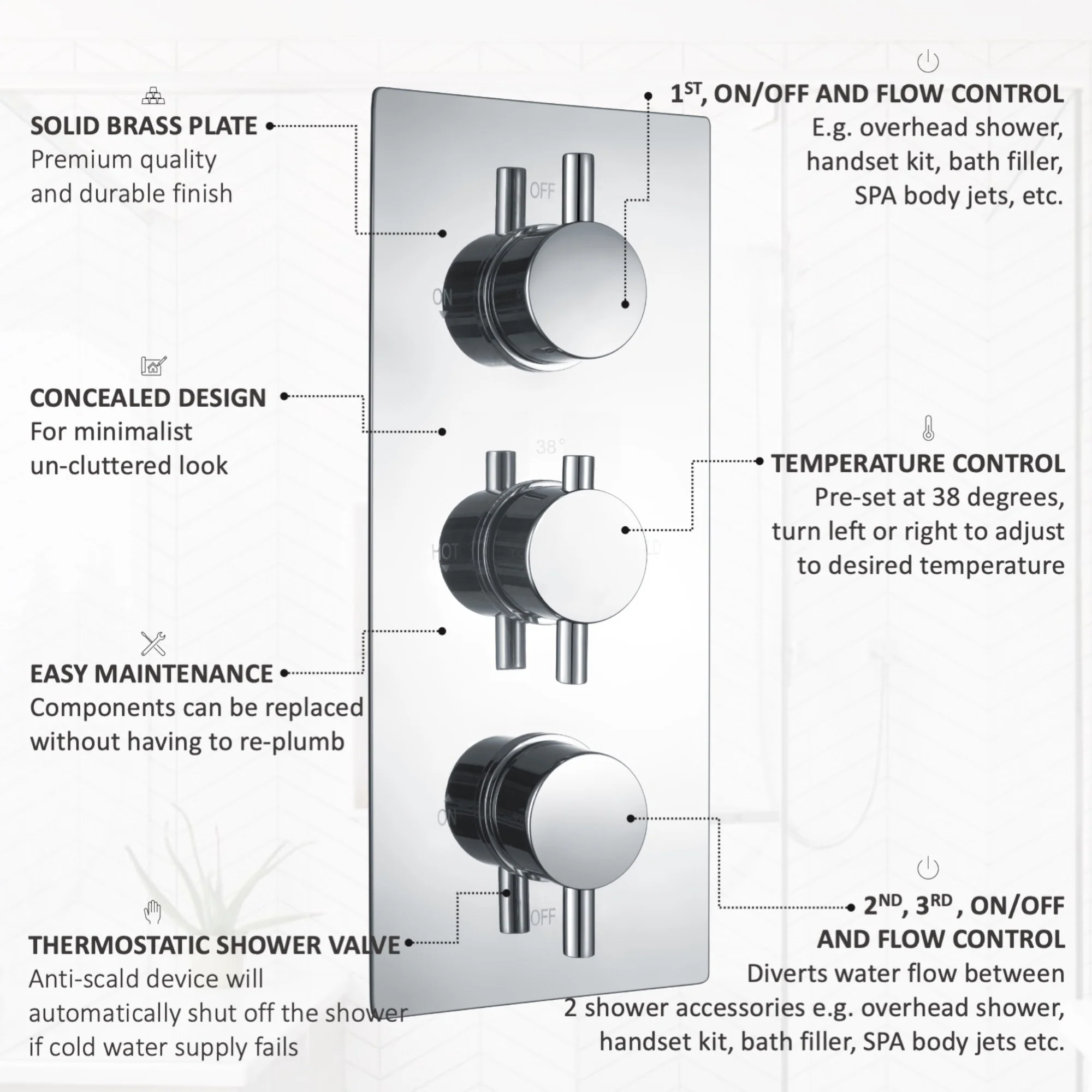 Naples Contemporary Round Concealed Thermostatic Shower Set Incl. Triple Diverter Valve, Wall Fixed 8" Shower Head, Slider Rail Kit, 4 Body Jets - Chrome (3 Outlet) - Image 6