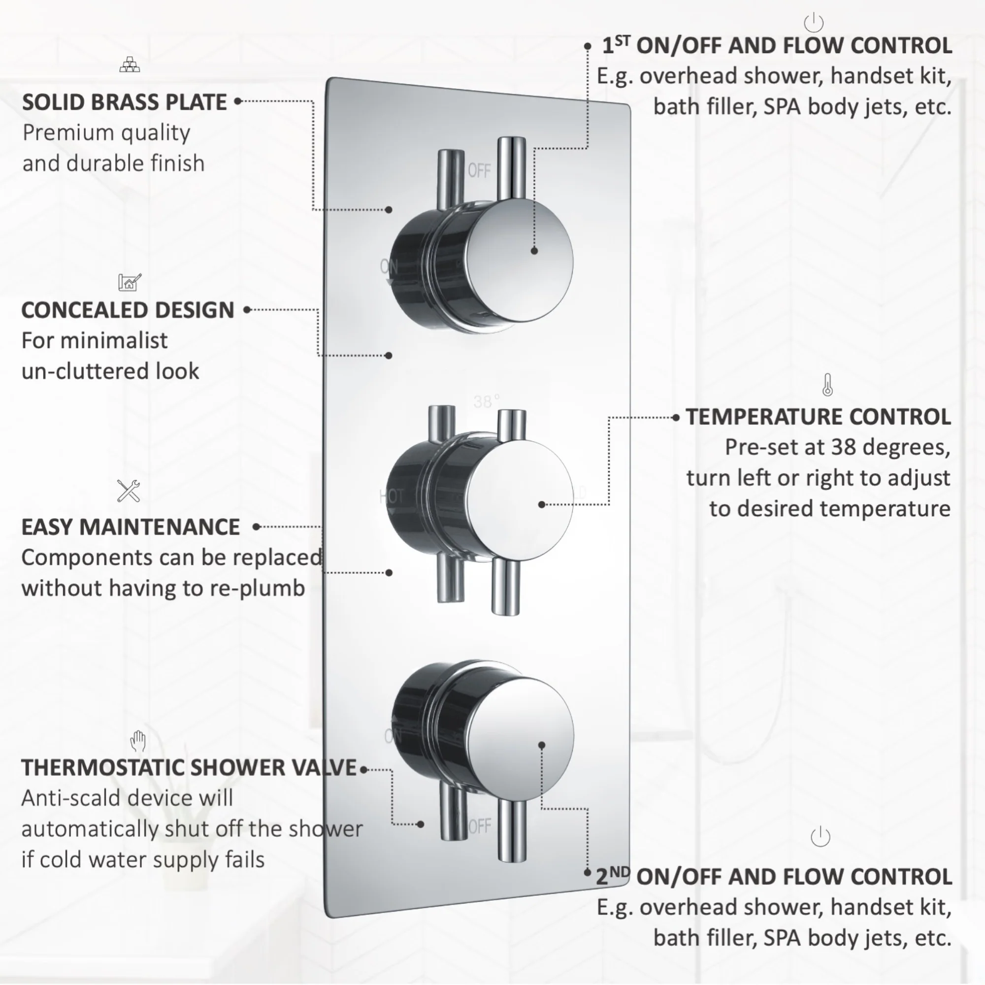 Naples Contemporary Round Concealed Thermostatic Shower Set Incl. Triple Valve, Wall Fixed 8" Shower Head, Slider Rail Kit - Chrome (2 Outlet) - Image 5