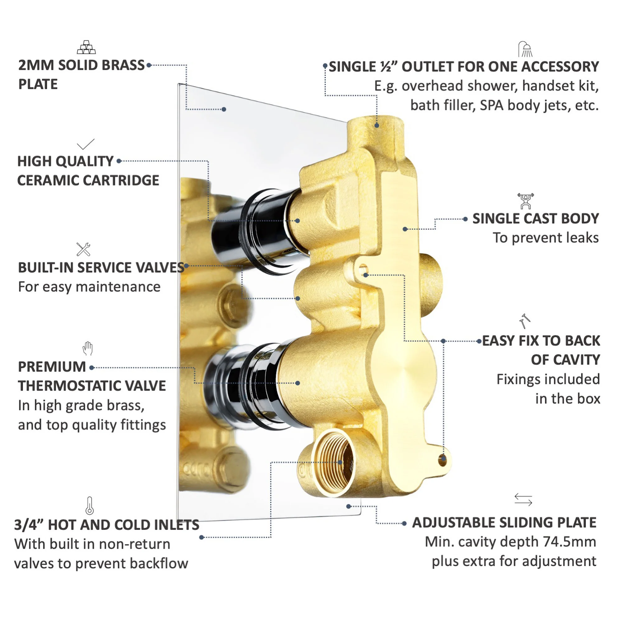 Naples contemporary round concealed thermostatic twin shower valve with 1 outlet - chrome - Image 7