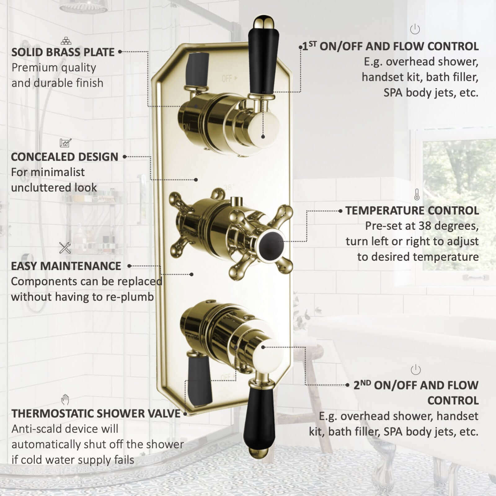 Regent traditional crosshead and black lever concealed thermostatic triple shower valve with 2 outlets - gold - Image 6