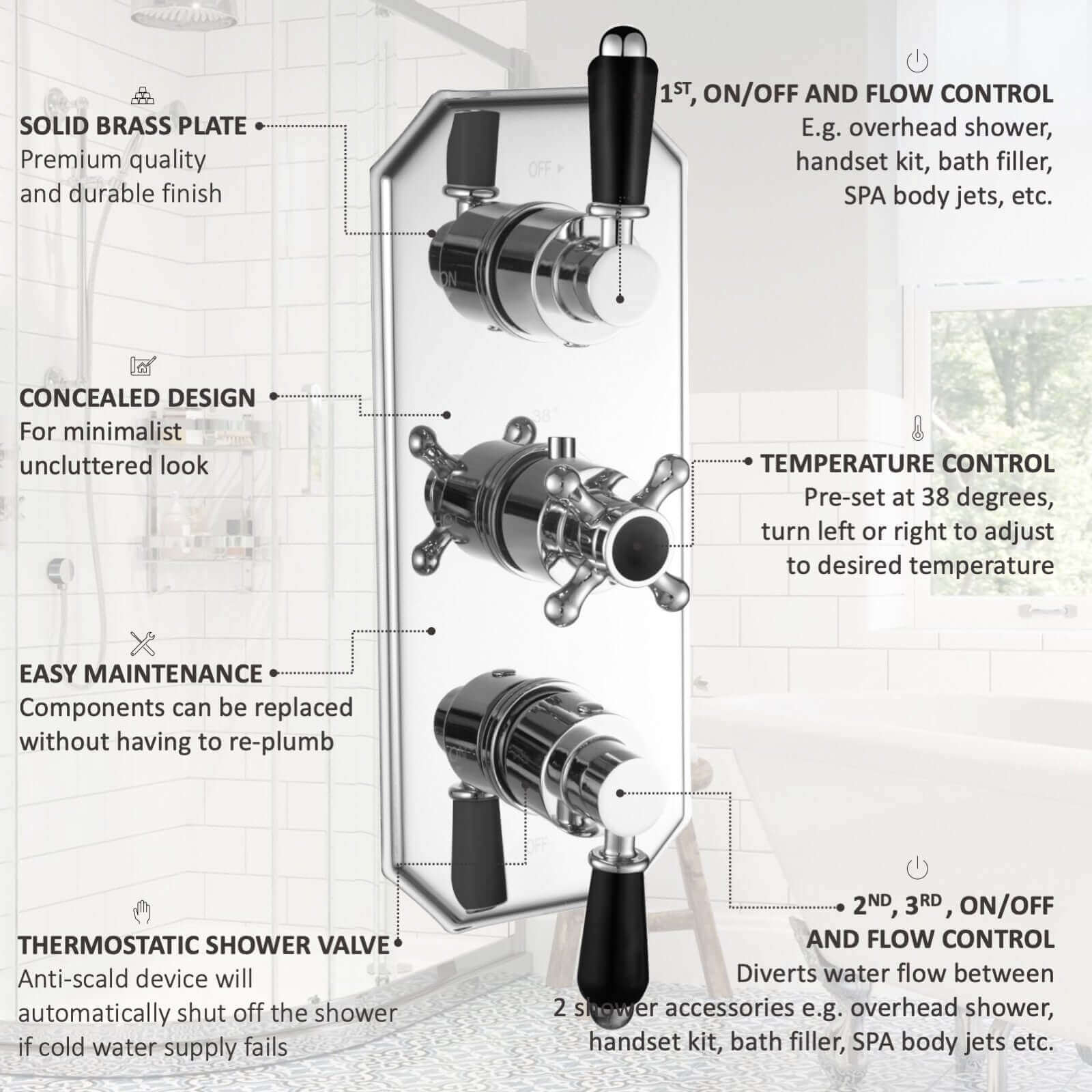 Regent traditional crosshead and black lever concealed thermostatic triple shower valve with 3 outlets - chrome - Image 6