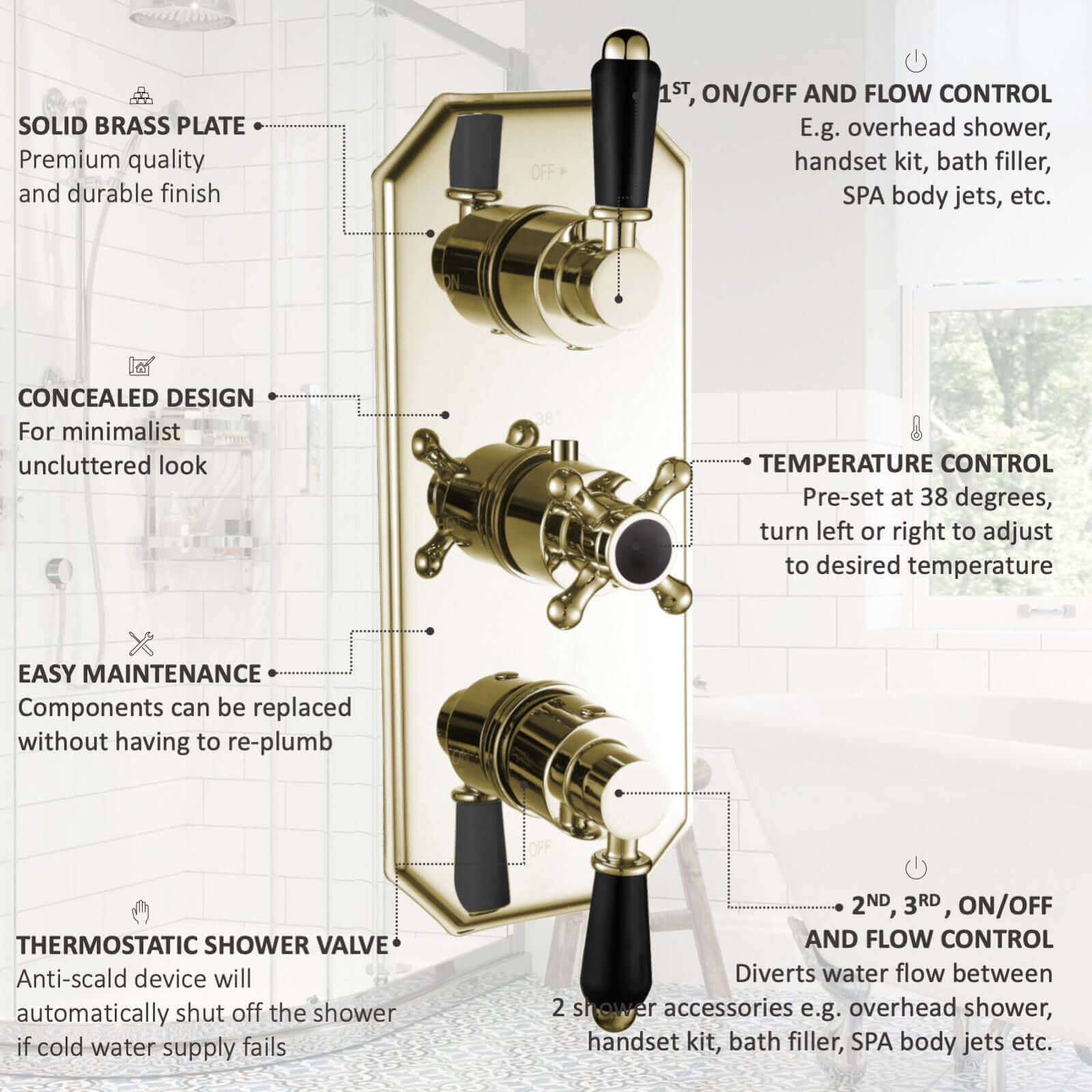 Regent traditional crosshead and black lever concealed thermostatic triple shower valve with 3 outlets - gold - Image 6