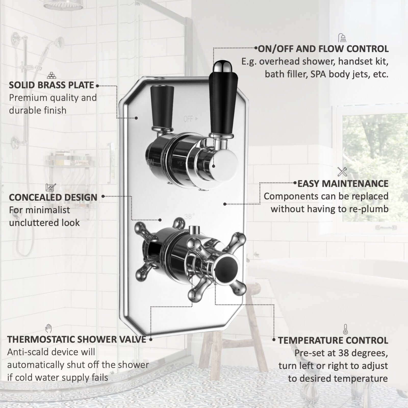 Regent traditional crosshead and black lever concealed thermostatic twin shower valve with 1 outlet - chrome - Image 6