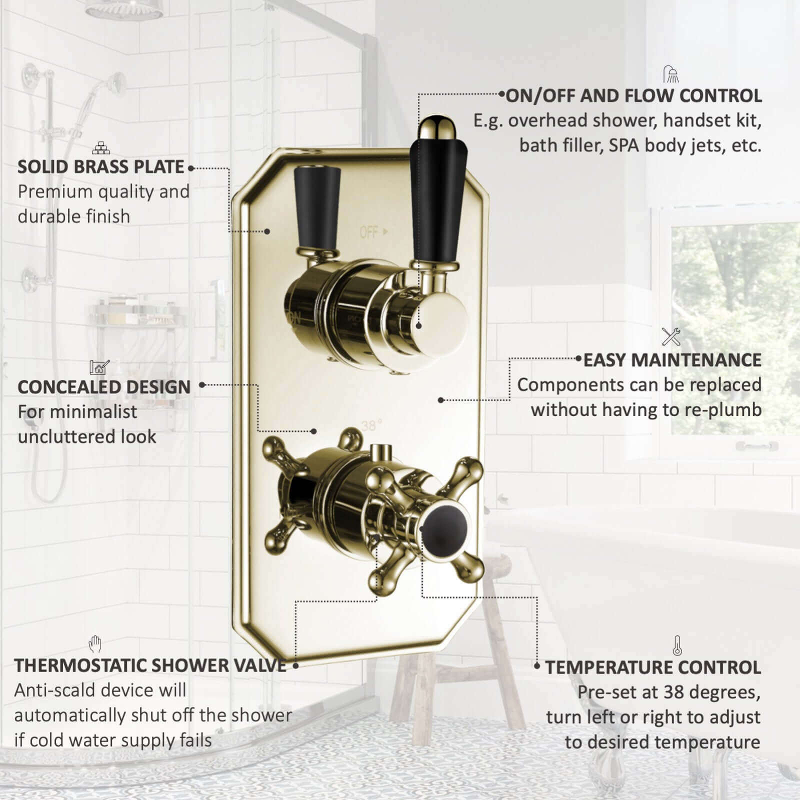 Regent traditional crosshead and black lever concealed thermostatic twin shower valve with 1 outlet - gold - Image 6