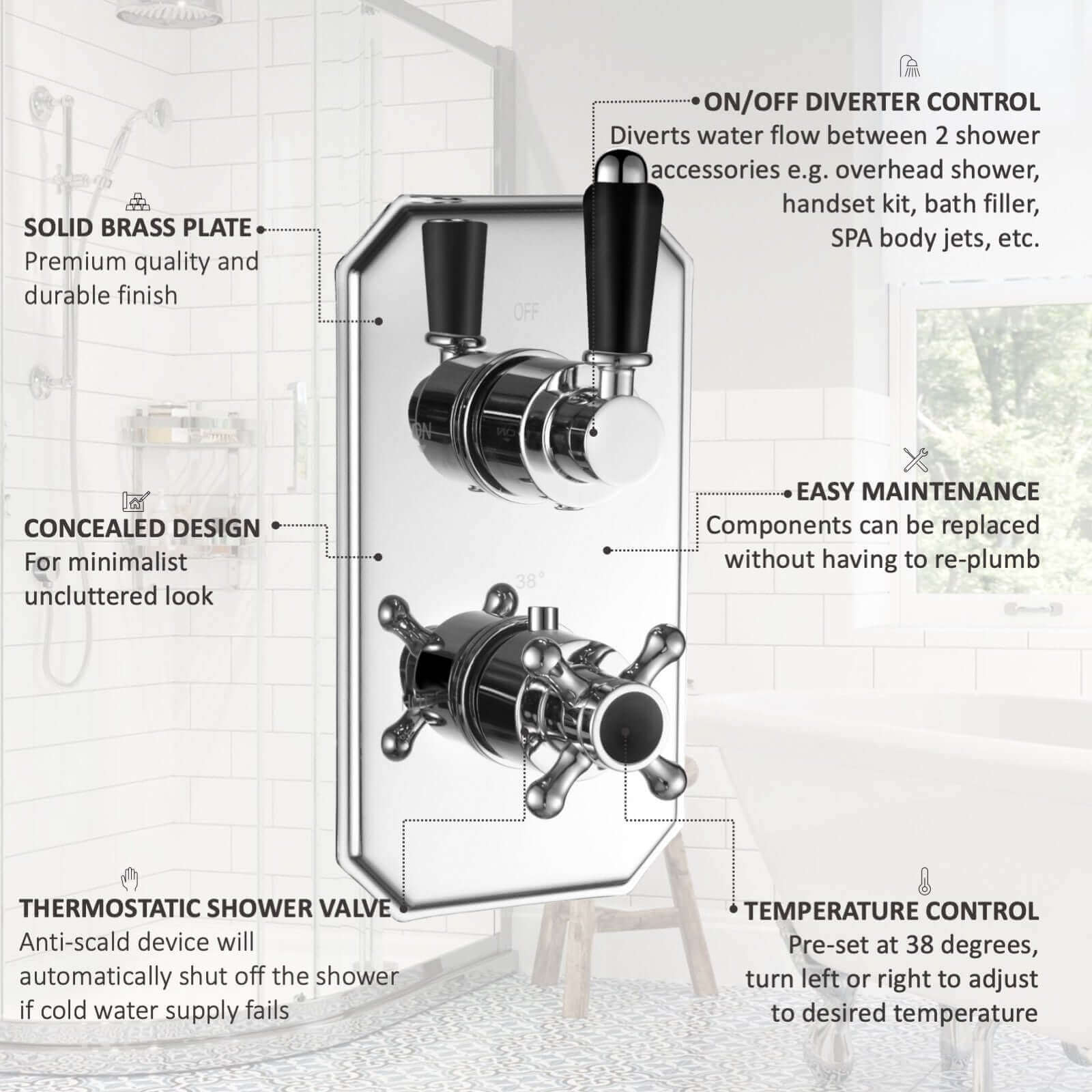 Regent traditional crosshead and black lever concealed thermostatic twin shower valve with 2 outlets - chrome - Image 6