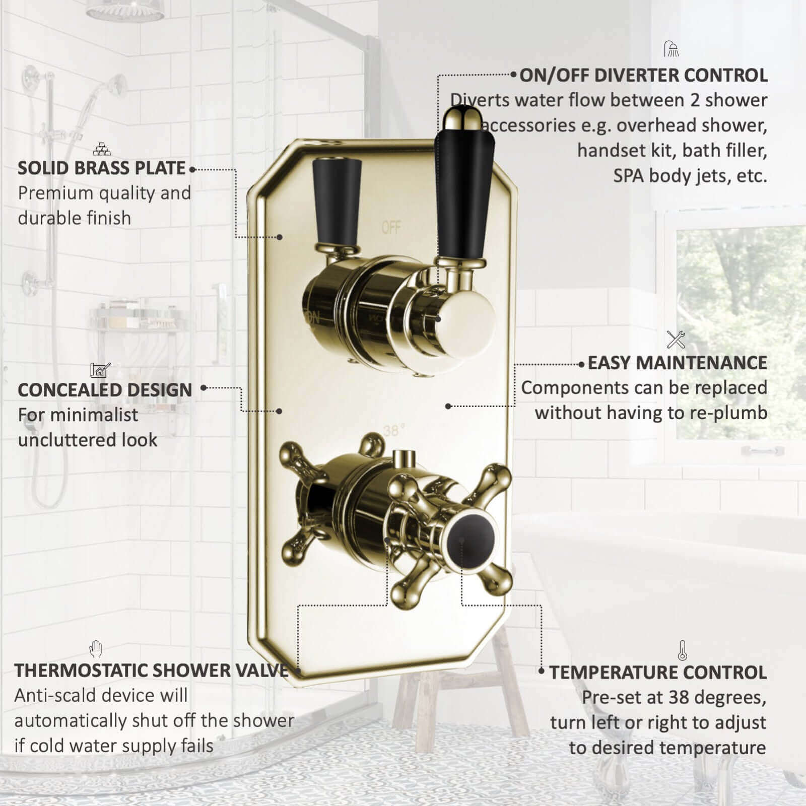 Regent traditional crosshead and black lever concealed thermostatic twin shower valve with 2 outlets - gold - Image 6