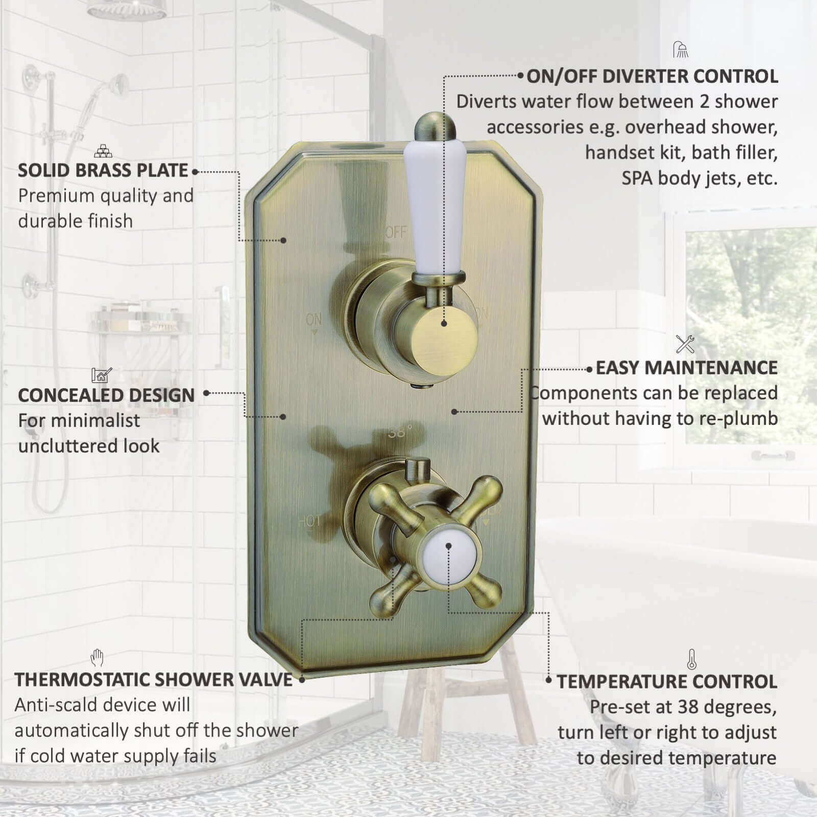 Regent traditional crosshead and lever concealed thermostatic twin shower valve with 2 outlets - antique brass - Image 6