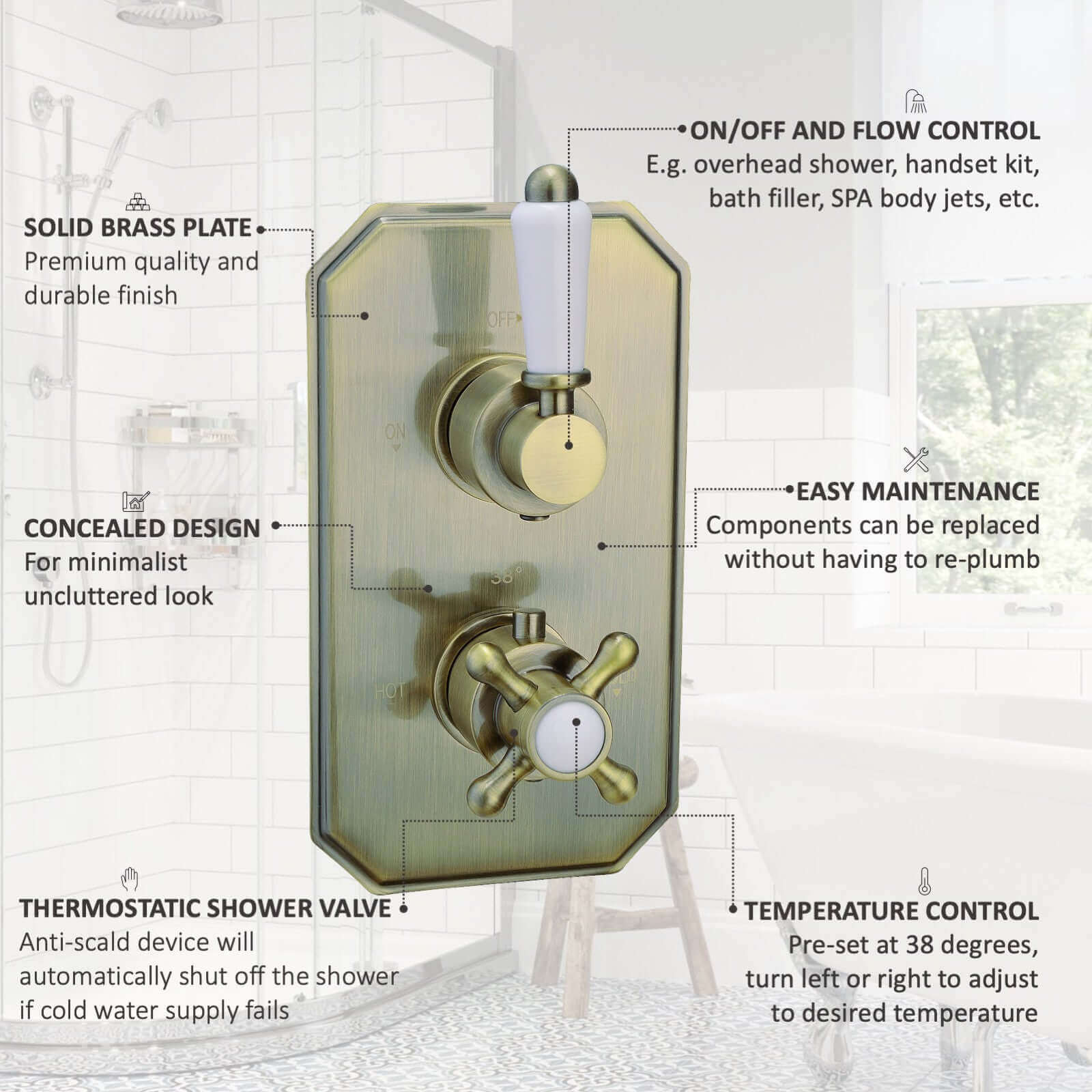 Regent Traditional Crosshead And White Lever Concealed Thermostatic Shower Set Ceiling Fixed 8" Shower Head - Antique Brass (1 Outlet) - Image 4