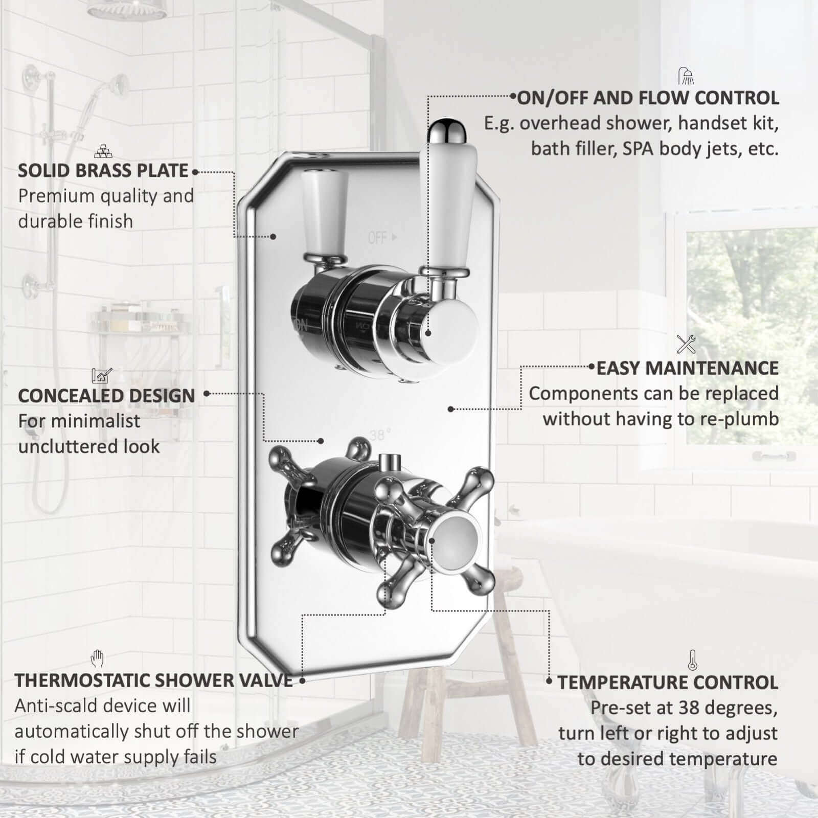 Regent Traditional Crosshead And White Lever Concealed Thermostatic Shower Set Ceiling Fixed 8" Shower Head - Chrome (1 Outlet) - Image 4