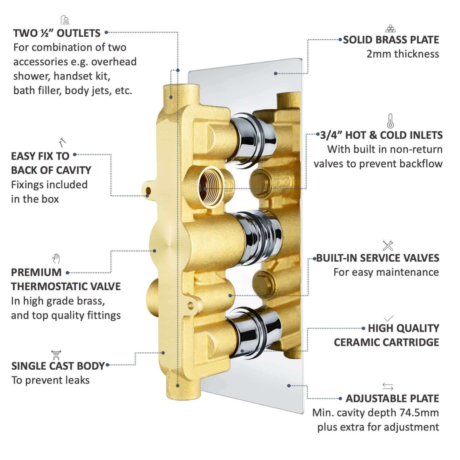 Regent traditional crosshead and white lever concealed thermostatic triple shower valve with 2 outlets - chrome - Image 7