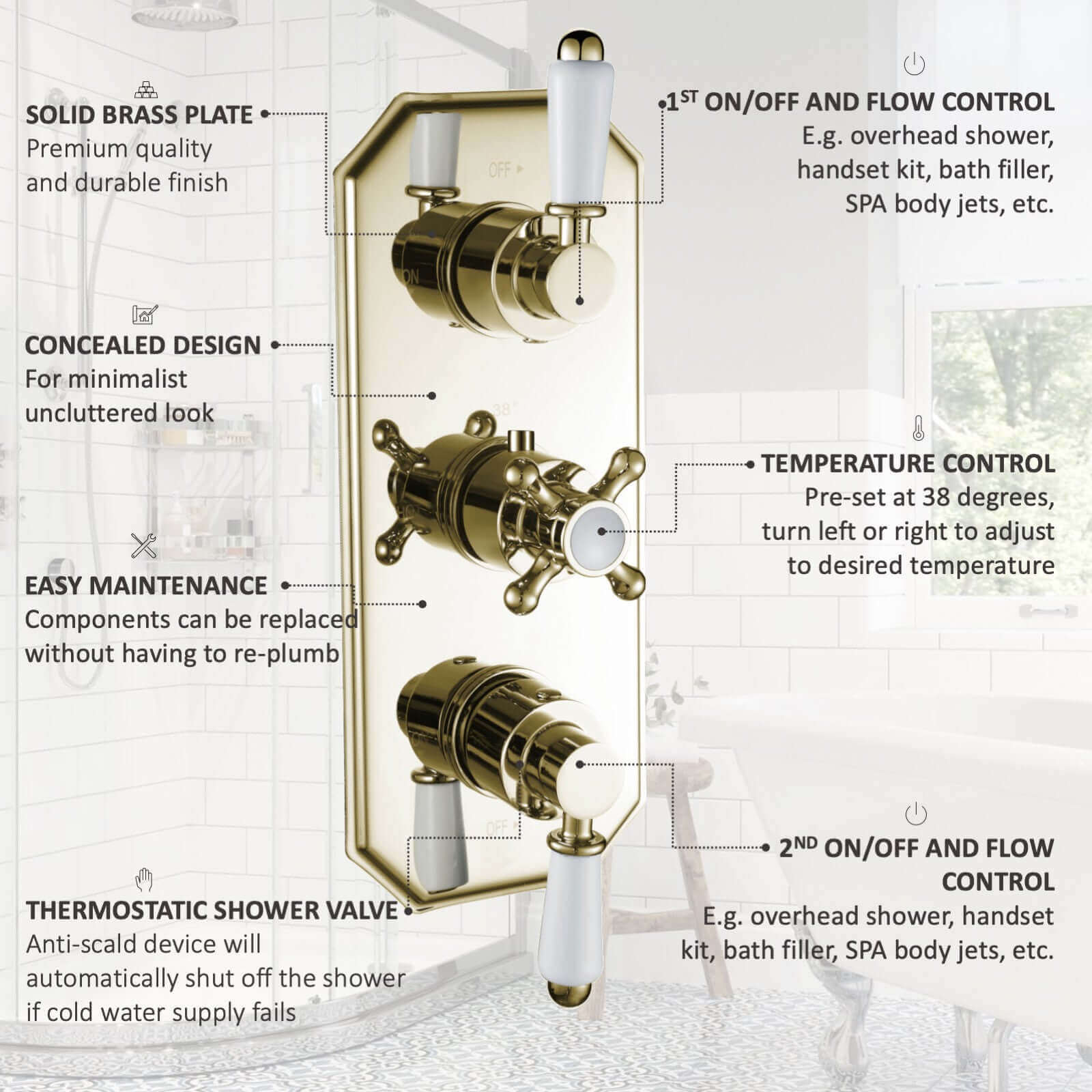 Regent traditional crosshead and white lever concealed thermostatic triple shower valve with 2 outlets - gold - Image 6