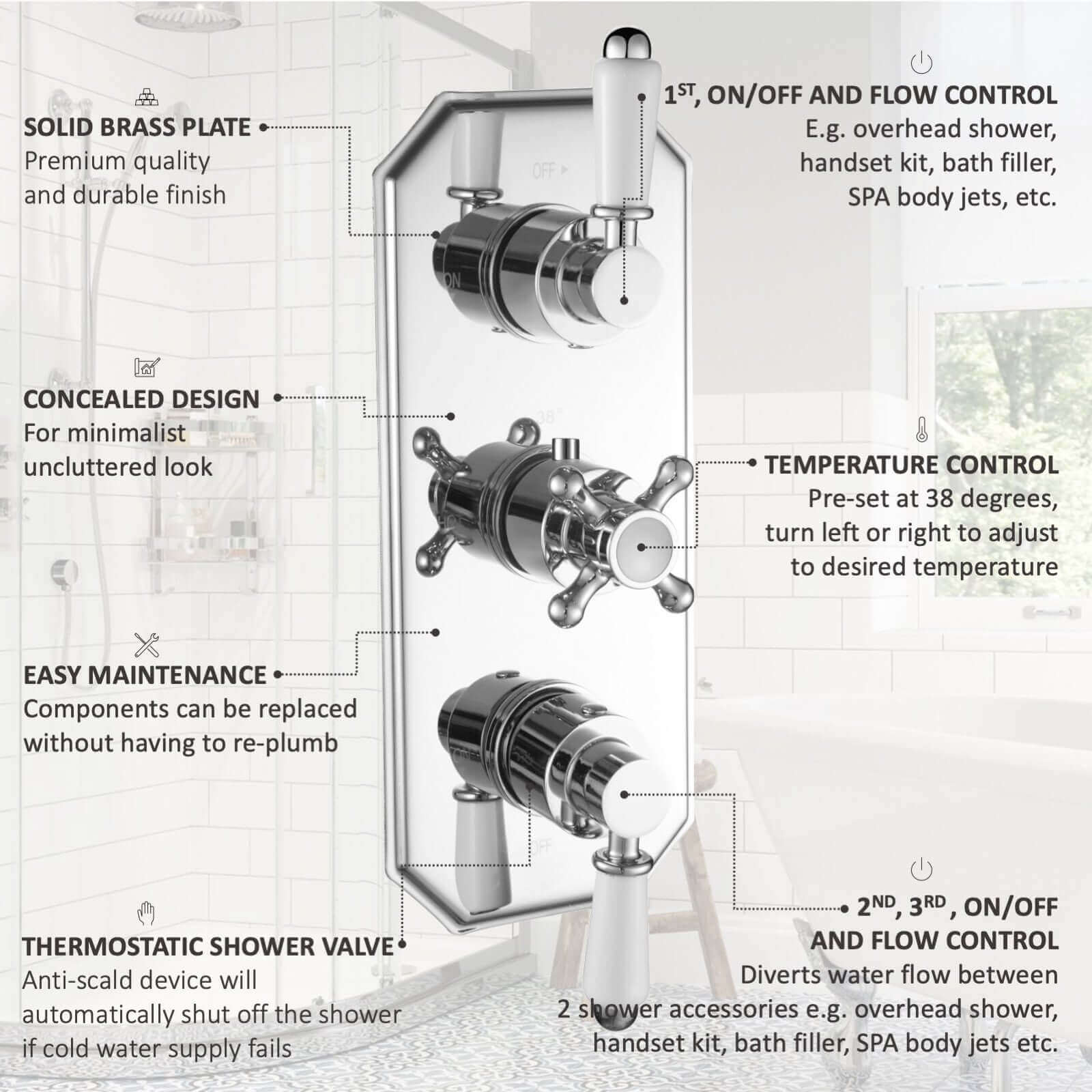 Regent traditional crosshead and white lever concealed thermostatic triple shower valve with 3 outlets - chrome - Image 6