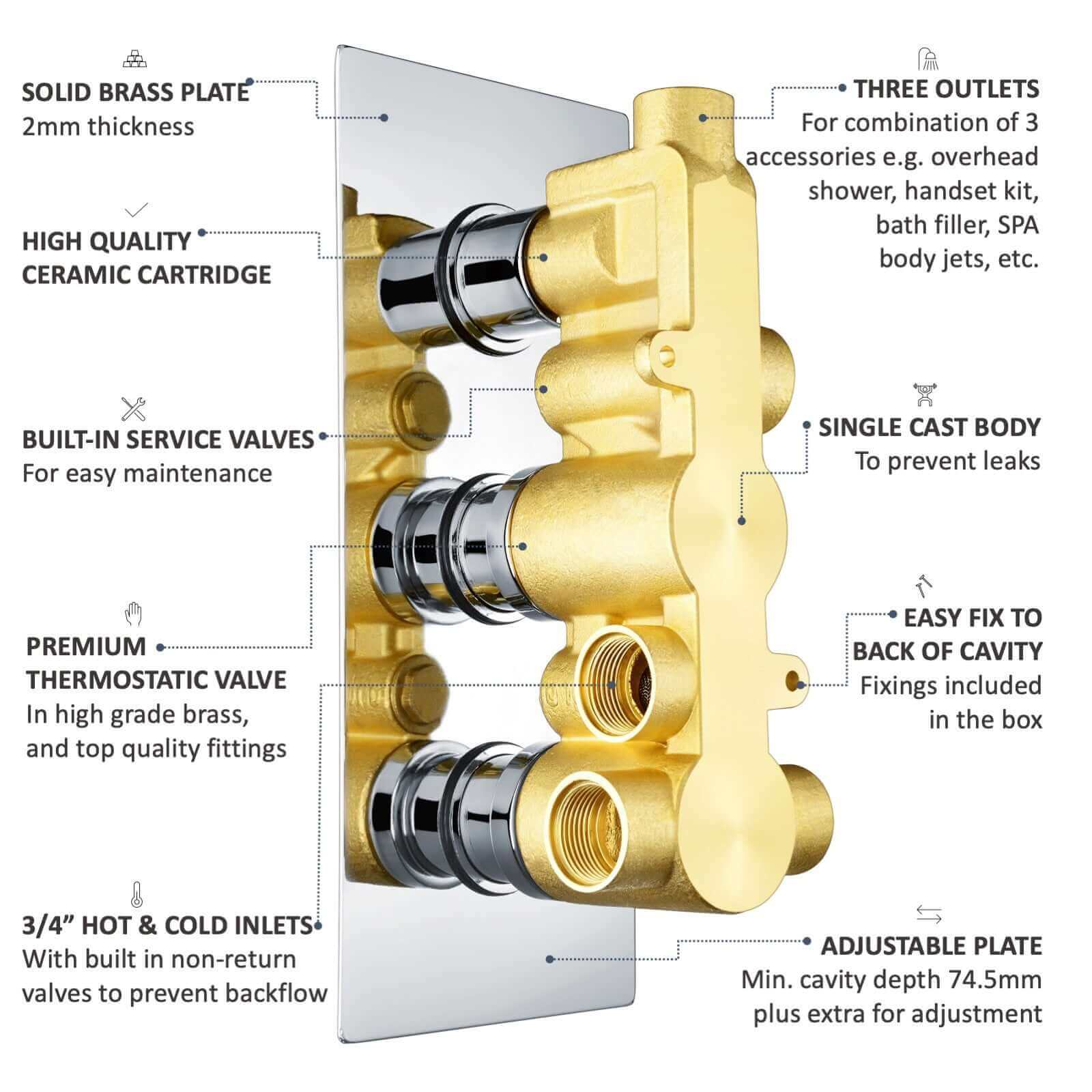 Regent traditional crosshead and white lever concealed thermostatic triple shower valve with 3 outlets - chrome - Image 7