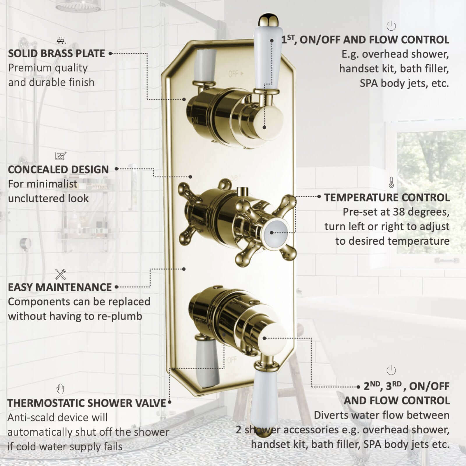 Regent traditional crosshead and white lever concealed thermostatic triple shower valve with 3 outlets - gold - Image 6
