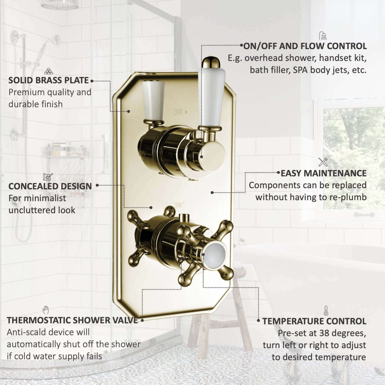 Regent traditional crosshead and white lever concealed thermostatic twin shower valve with 1 outlet - gold - Image 6