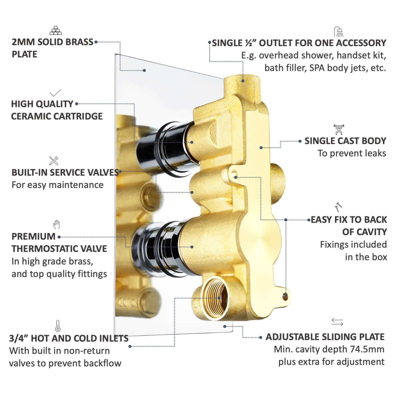 Regent traditional crosshead and white lever concealed thermostatic twin shower valve with 1 outlet - gold - Image 7