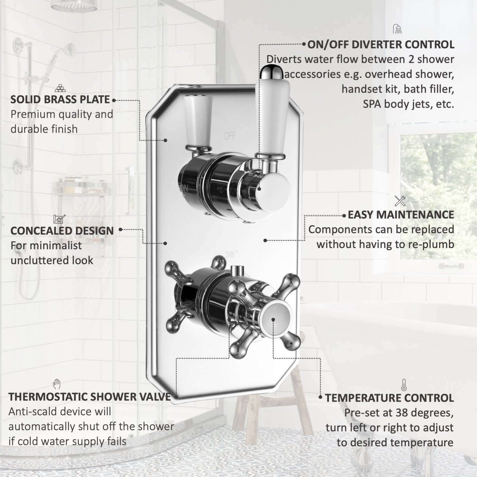 Regent traditional crosshead and white lever concealed thermostatic twin shower valve with 2 outlets - chrome - Image 6
