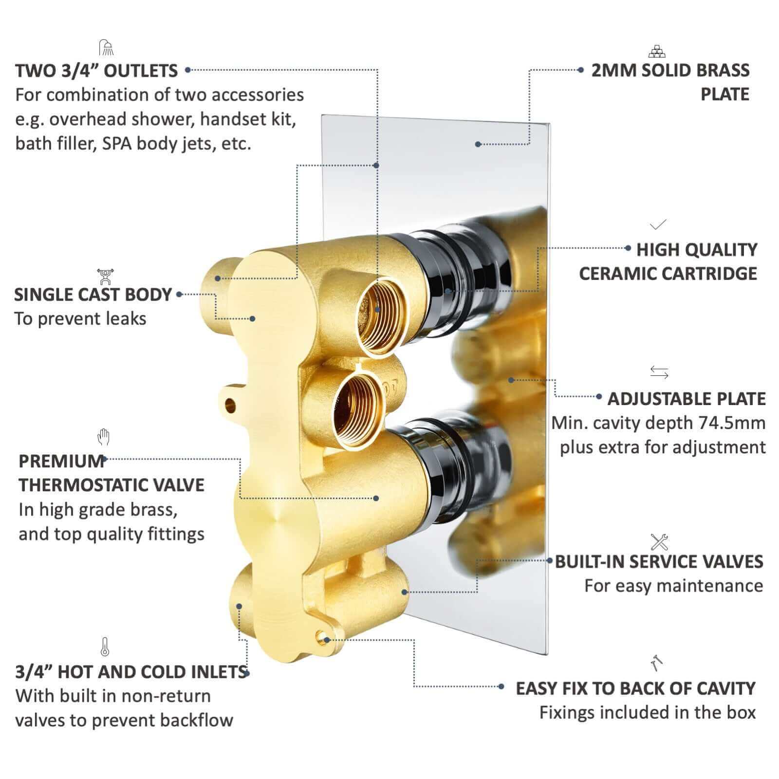 Regent traditional crosshead and white lever concealed thermostatic twin shower valve with 2 outlets - gold - Image 7