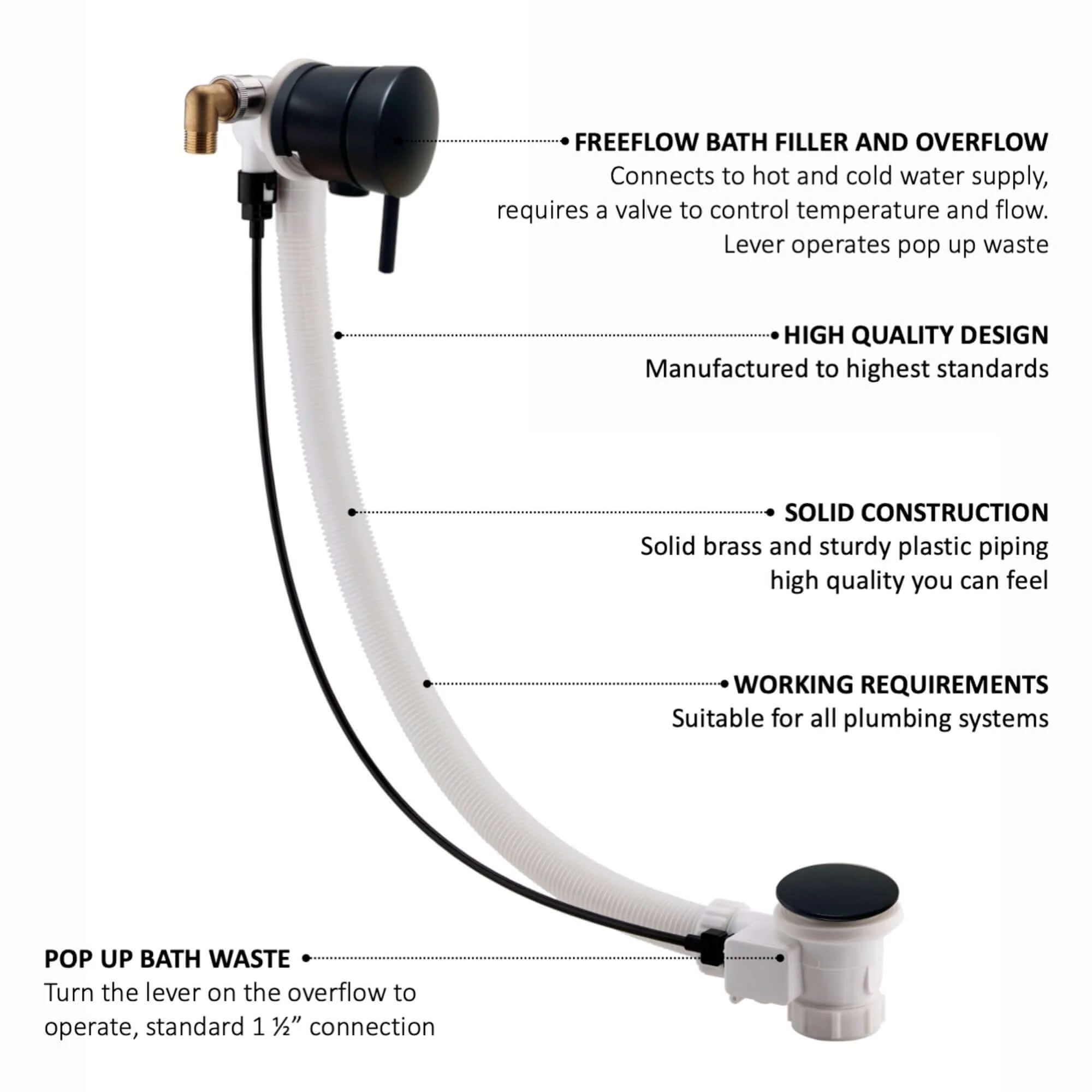 Round freeflow bath filler with overflow and pop up waste - matt black - Image 5