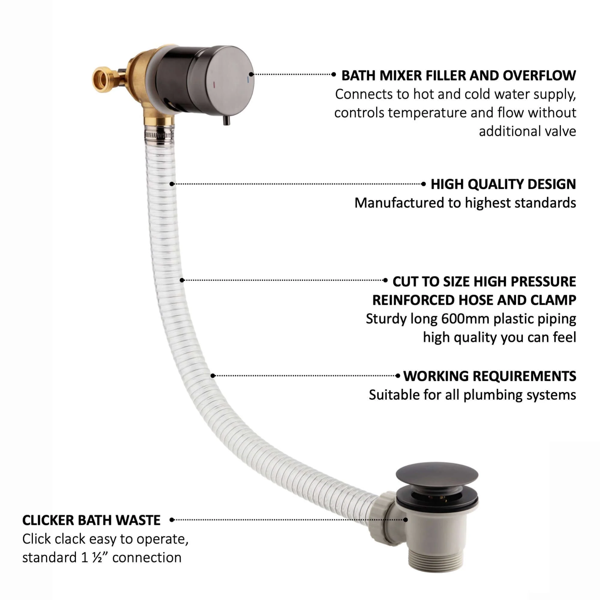 Round temperature control bath mixer filler with overflow and clicker waste - gunmetal grey - Image 3